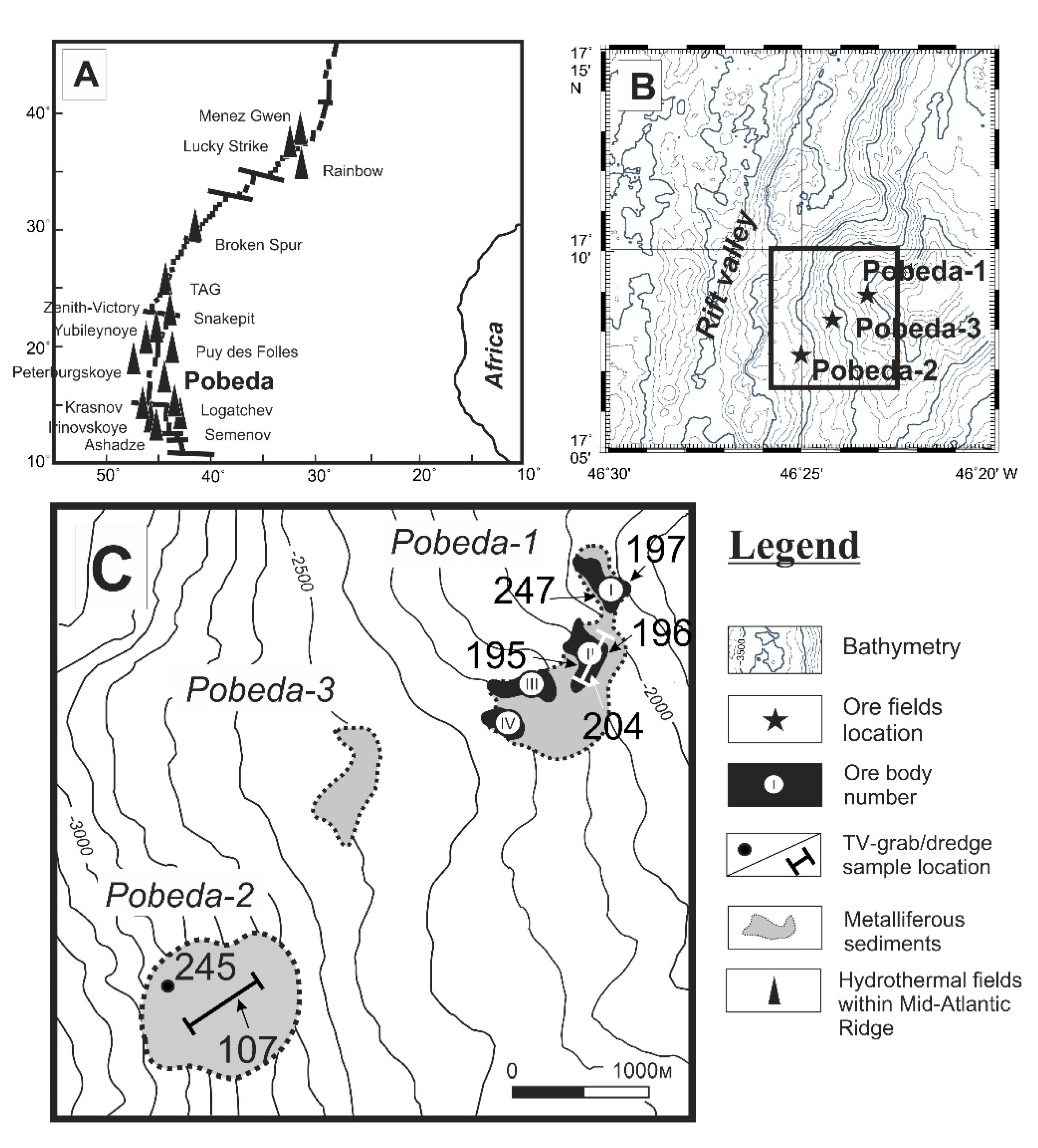 Minerals 10 00622 g001 Minerals 10 00622 g001