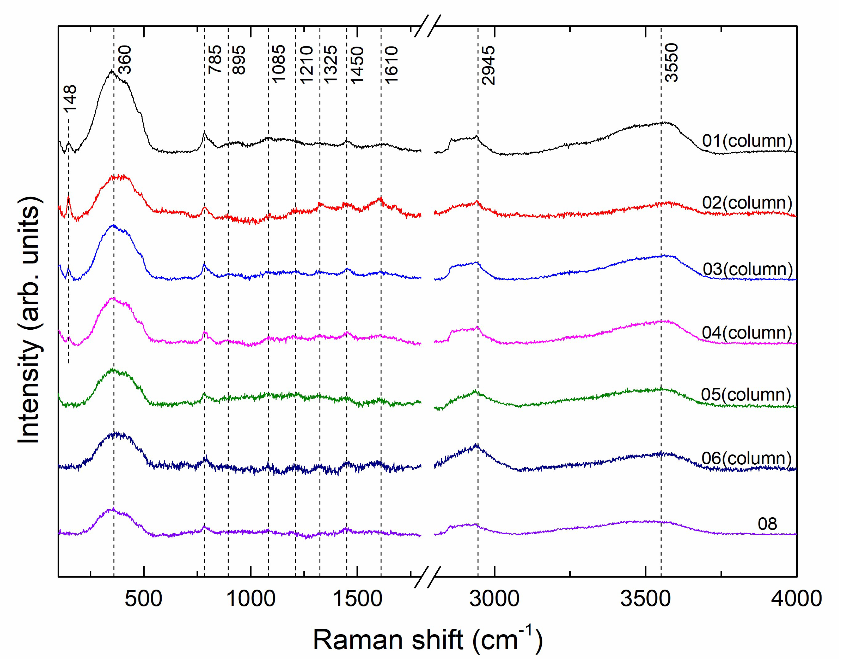 Minerals 10 00625 g009