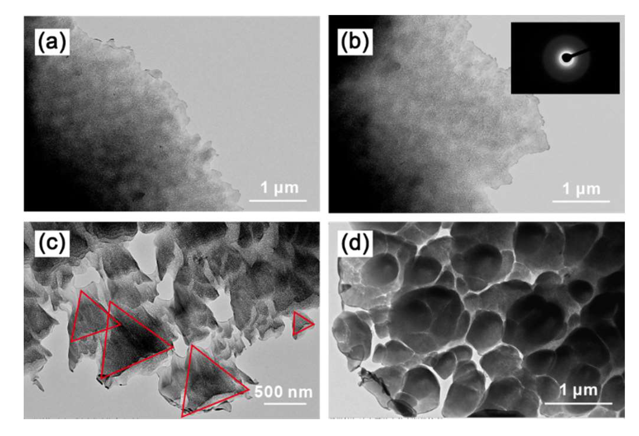 Minerals 10 00625 g012