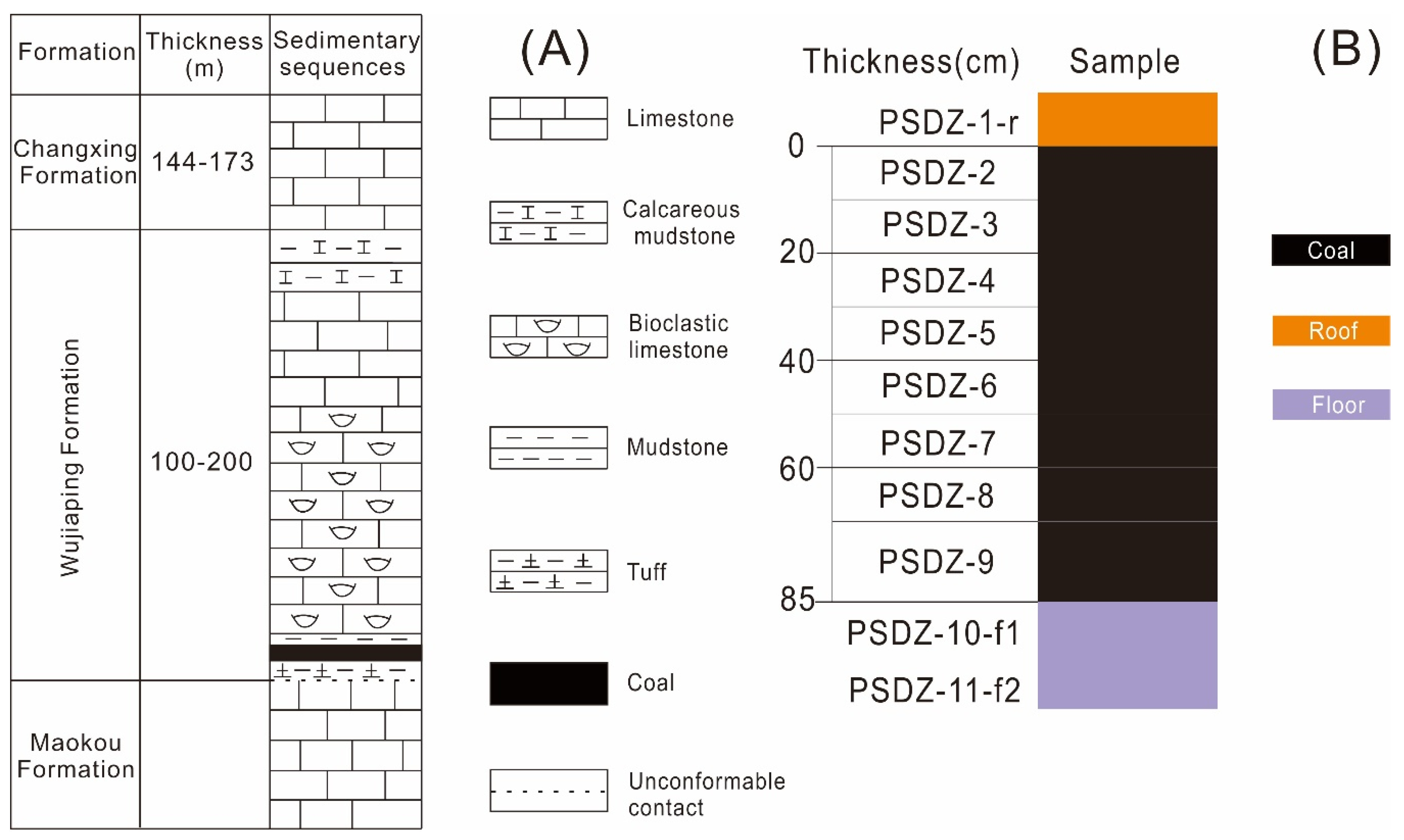Minerals 10 00627 g002
