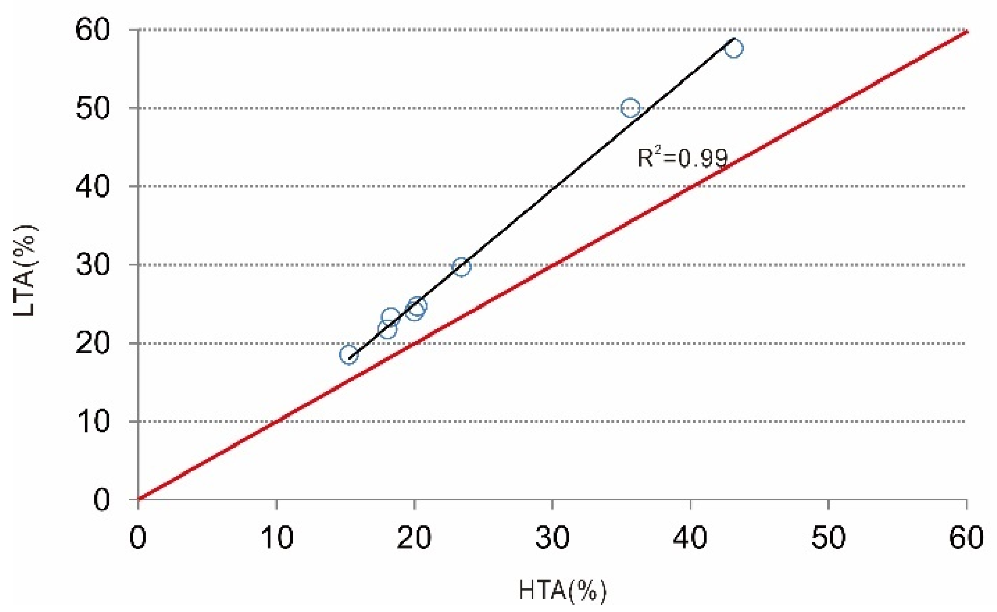Minerals 10 00627 g003