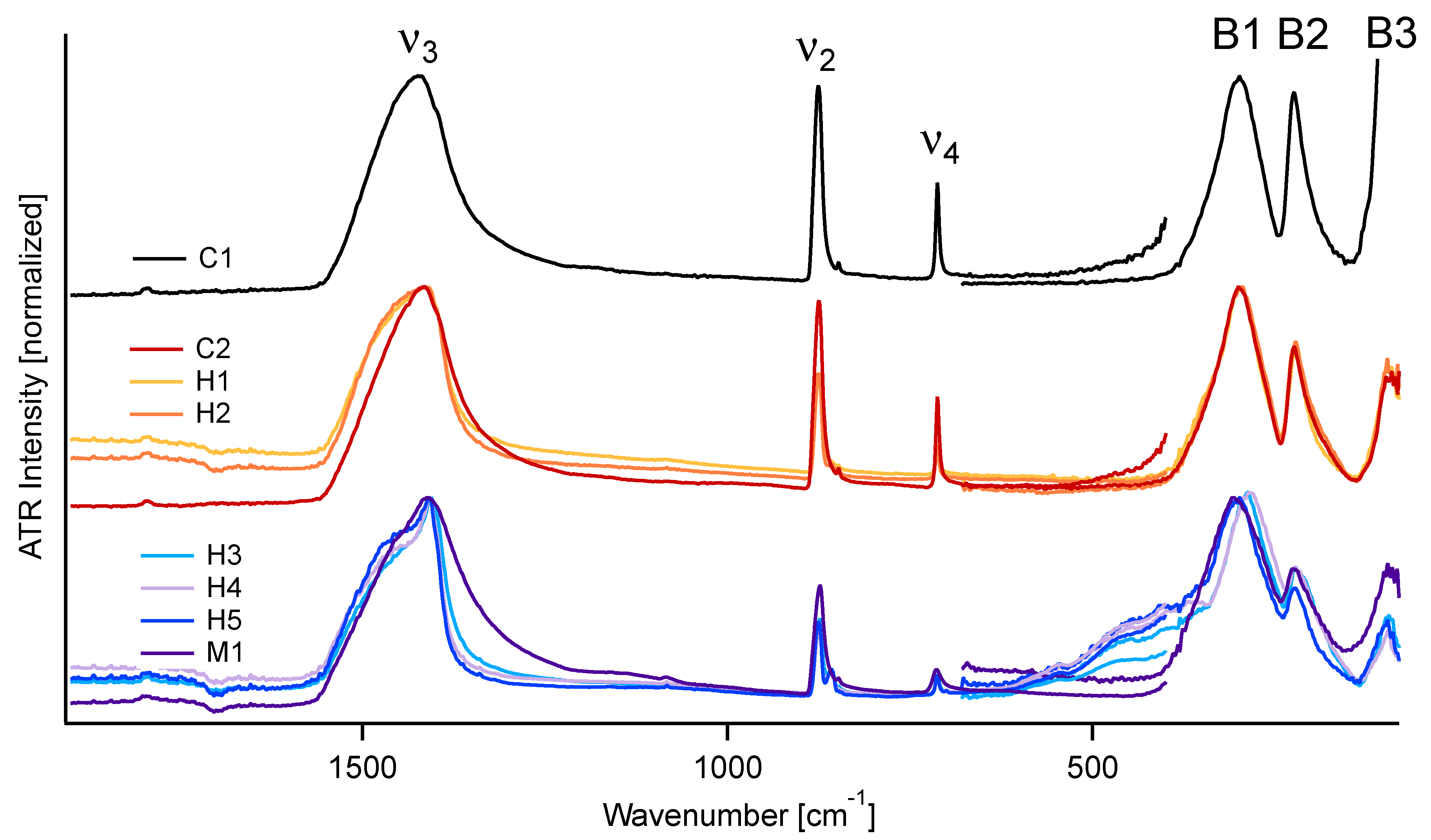 Minerals 10 00628 g001