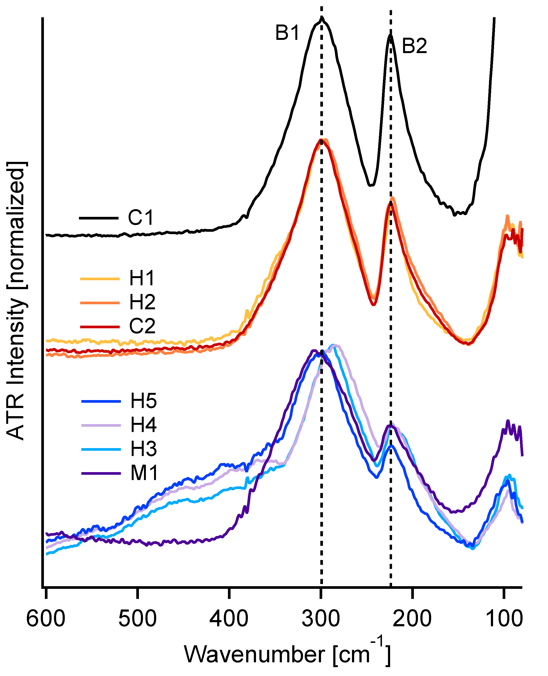 Minerals 10 00628 g002
