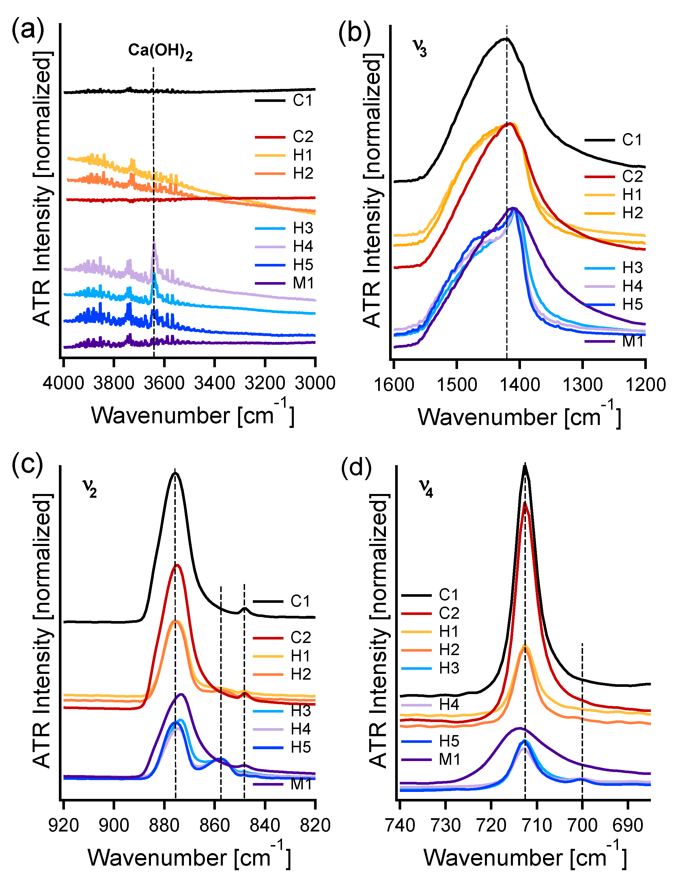 Minerals 10 00628 g003