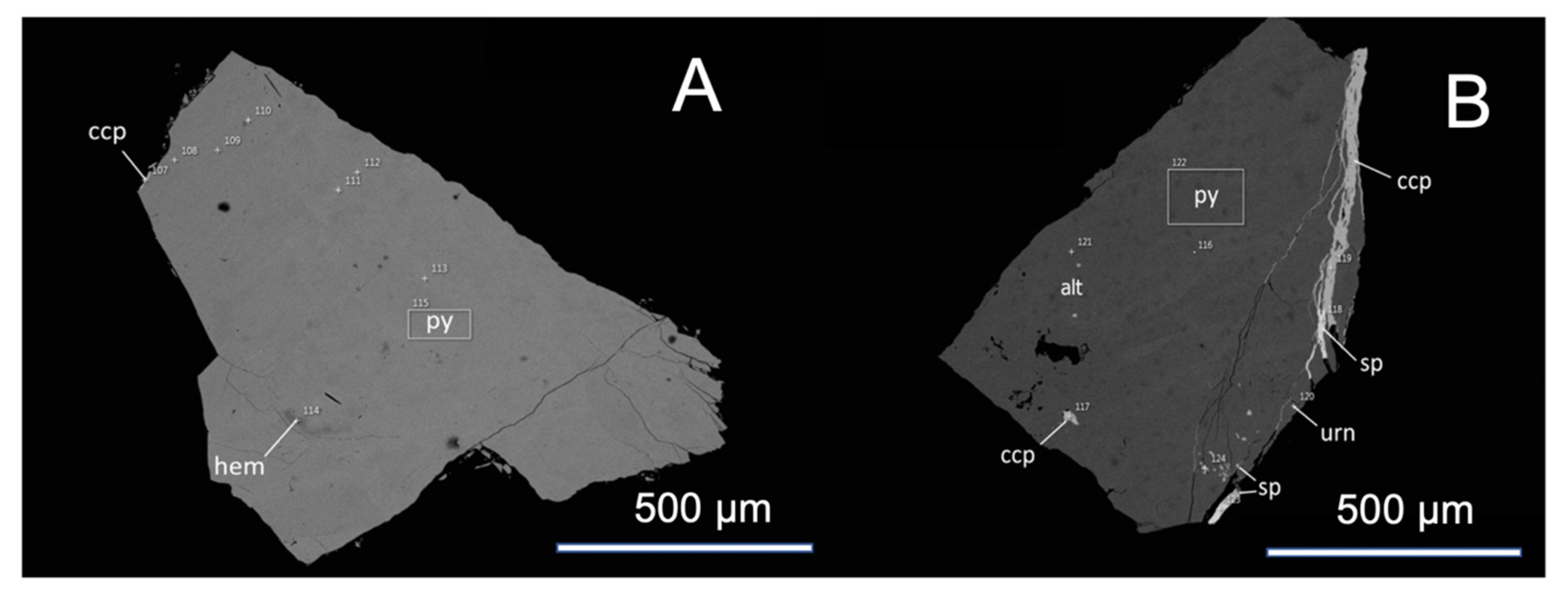 Minerals 10 00629 g006