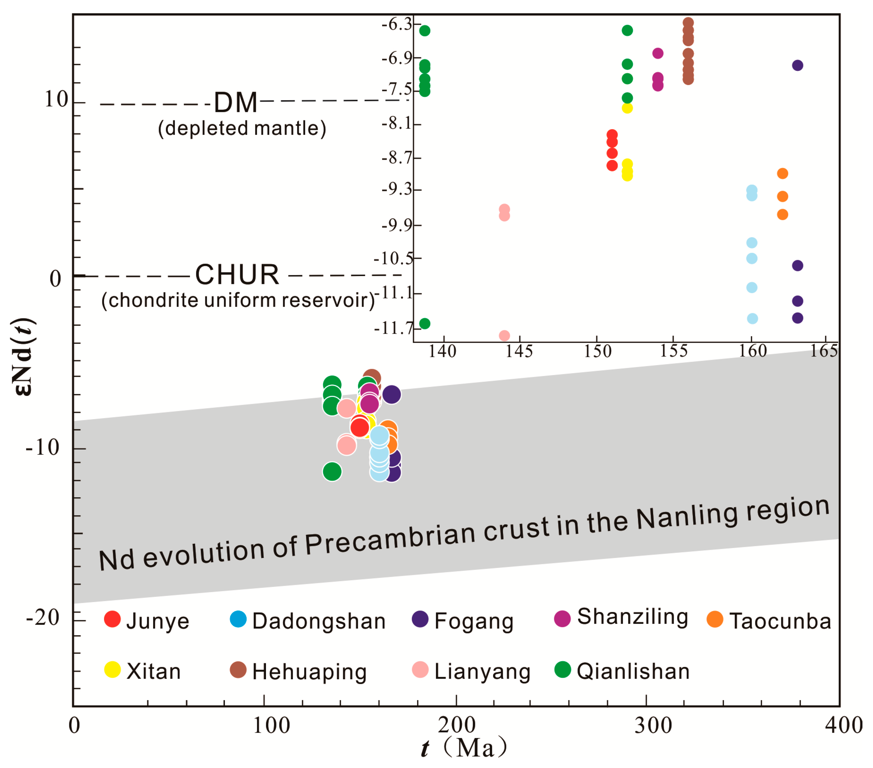 Minerals 10 00631 g008 Minerals 10 00631 g008
