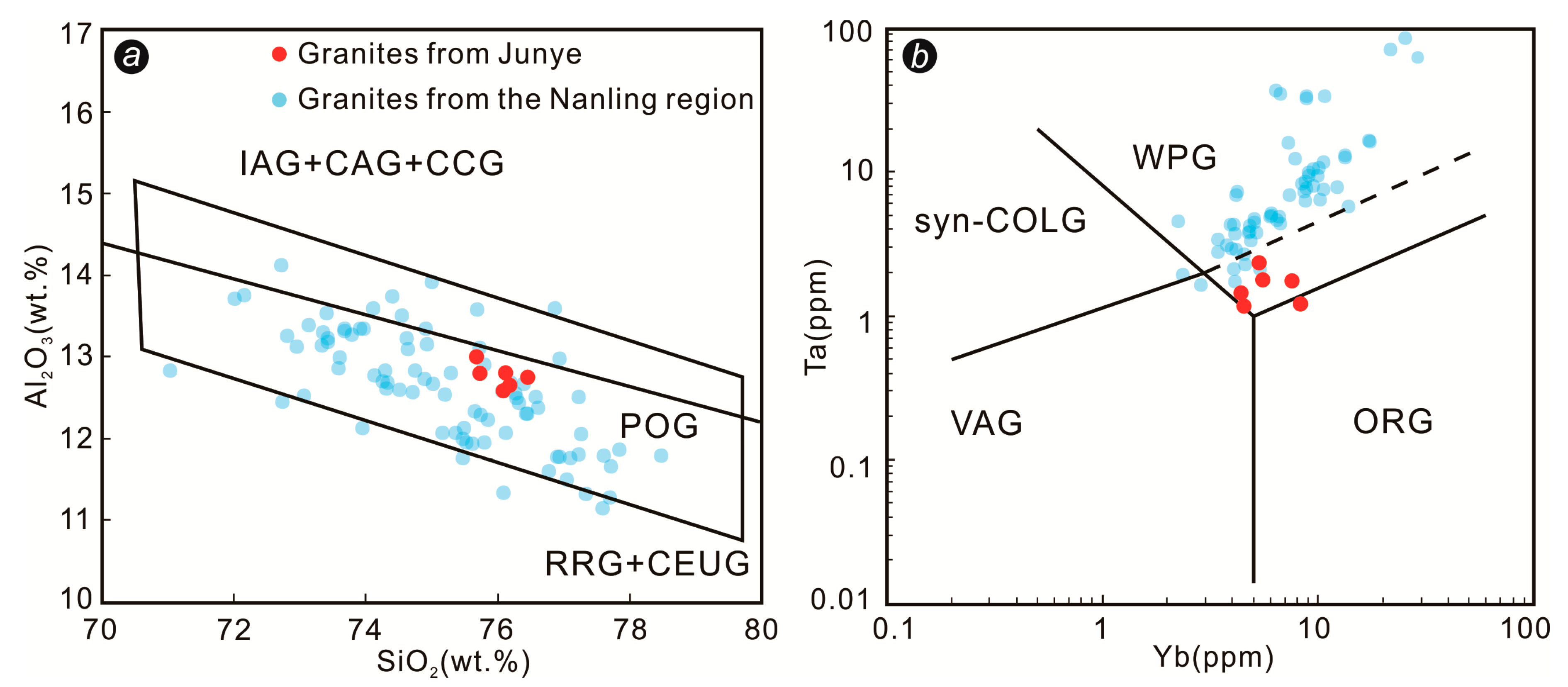 Minerals 10 00631 g010 Minerals 10 00631 g010