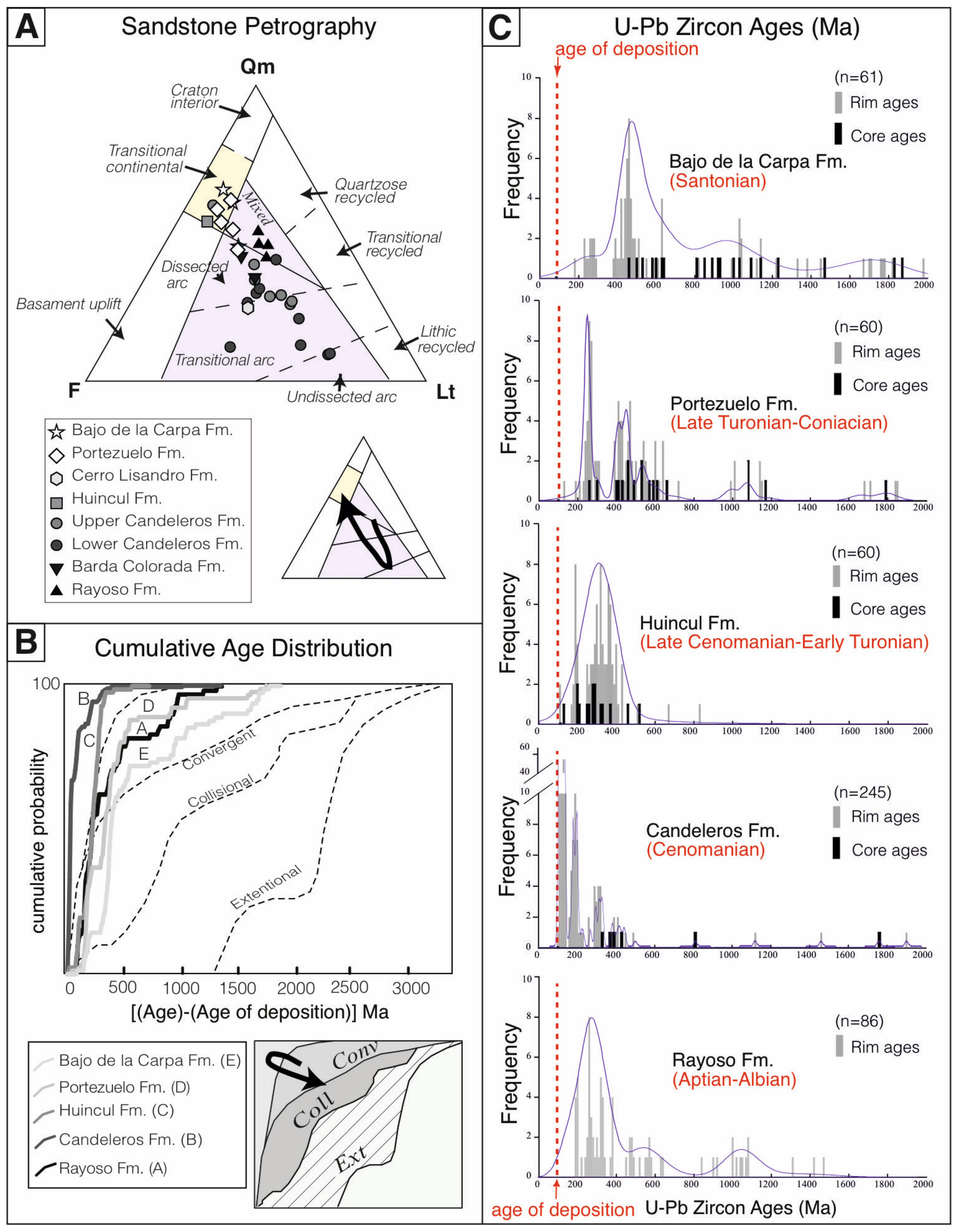 Minerals 10 00632 g002 Minerals 10 00632 g002