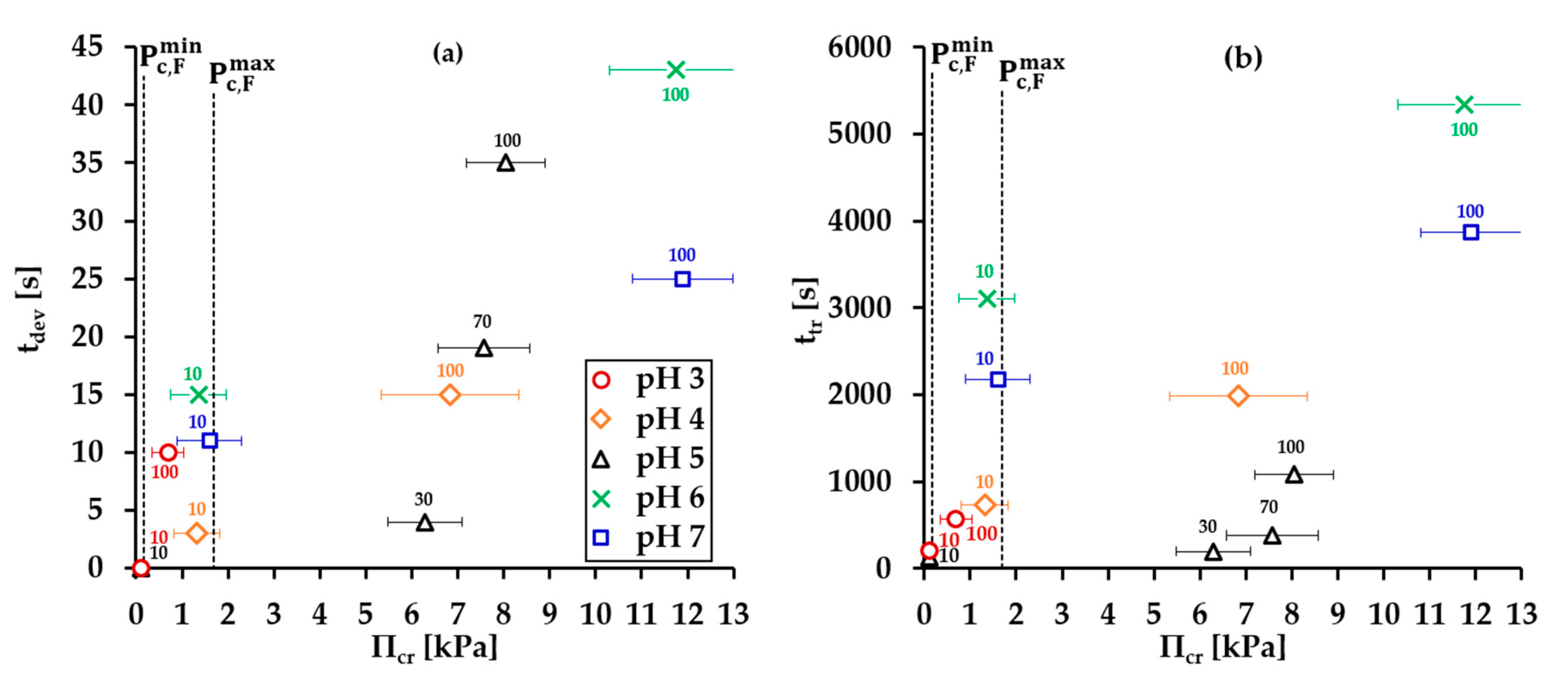Minerals 10 00636 g010 Minerals 10 00636 g010