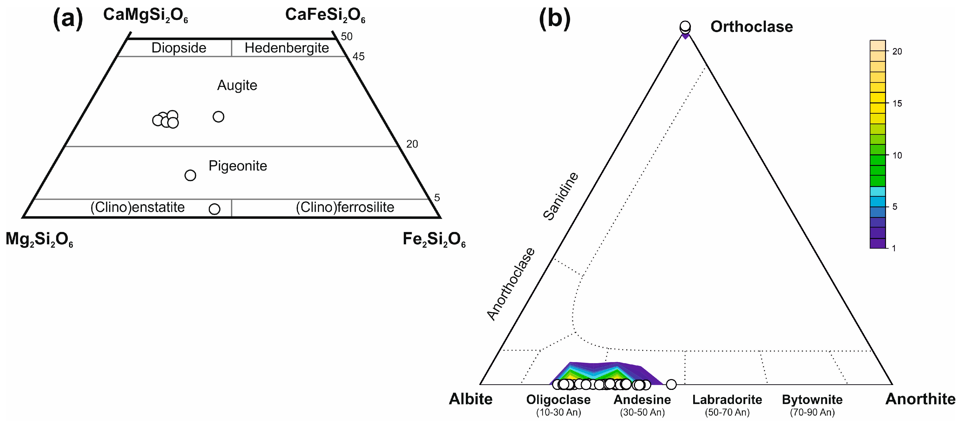 Minerals 10 00638 g006 Minerals 10 00638 g006
