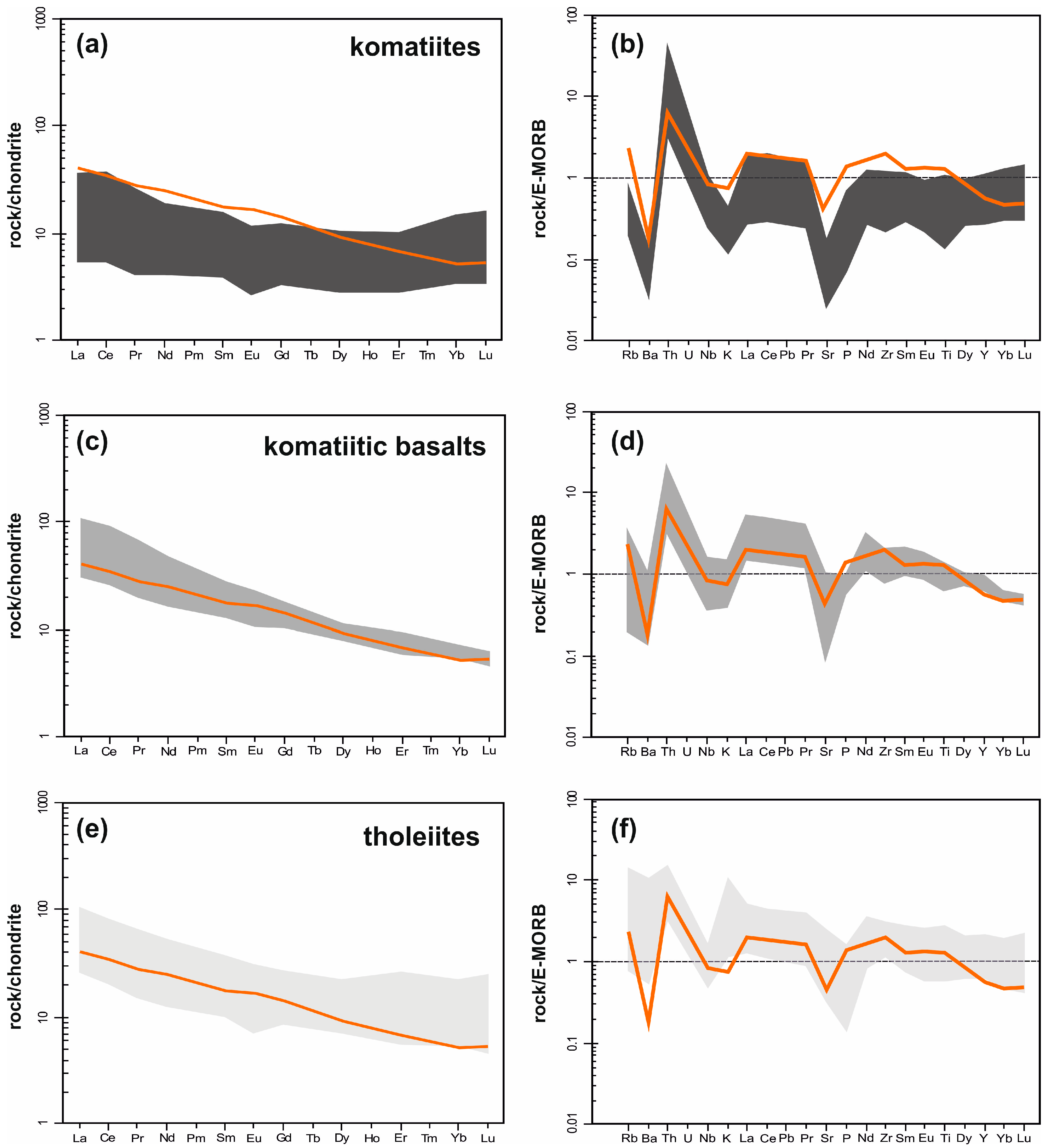 Minerals 10 00638 g011 Minerals 10 00638 g011