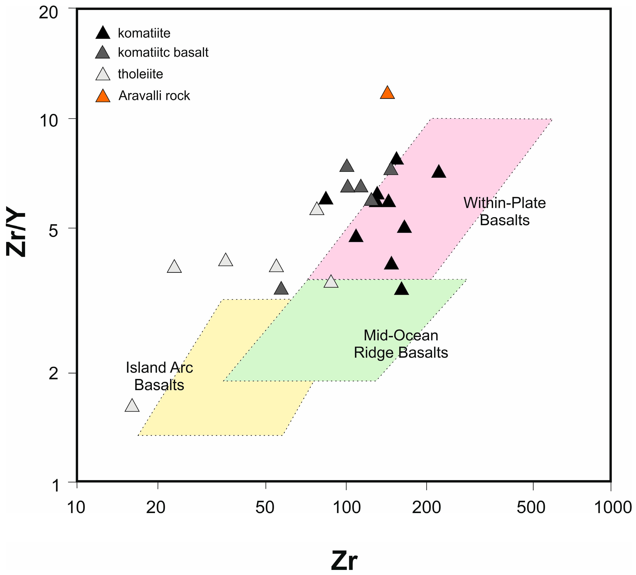 Minerals 10 00638 g012 Minerals 10 00638 g012