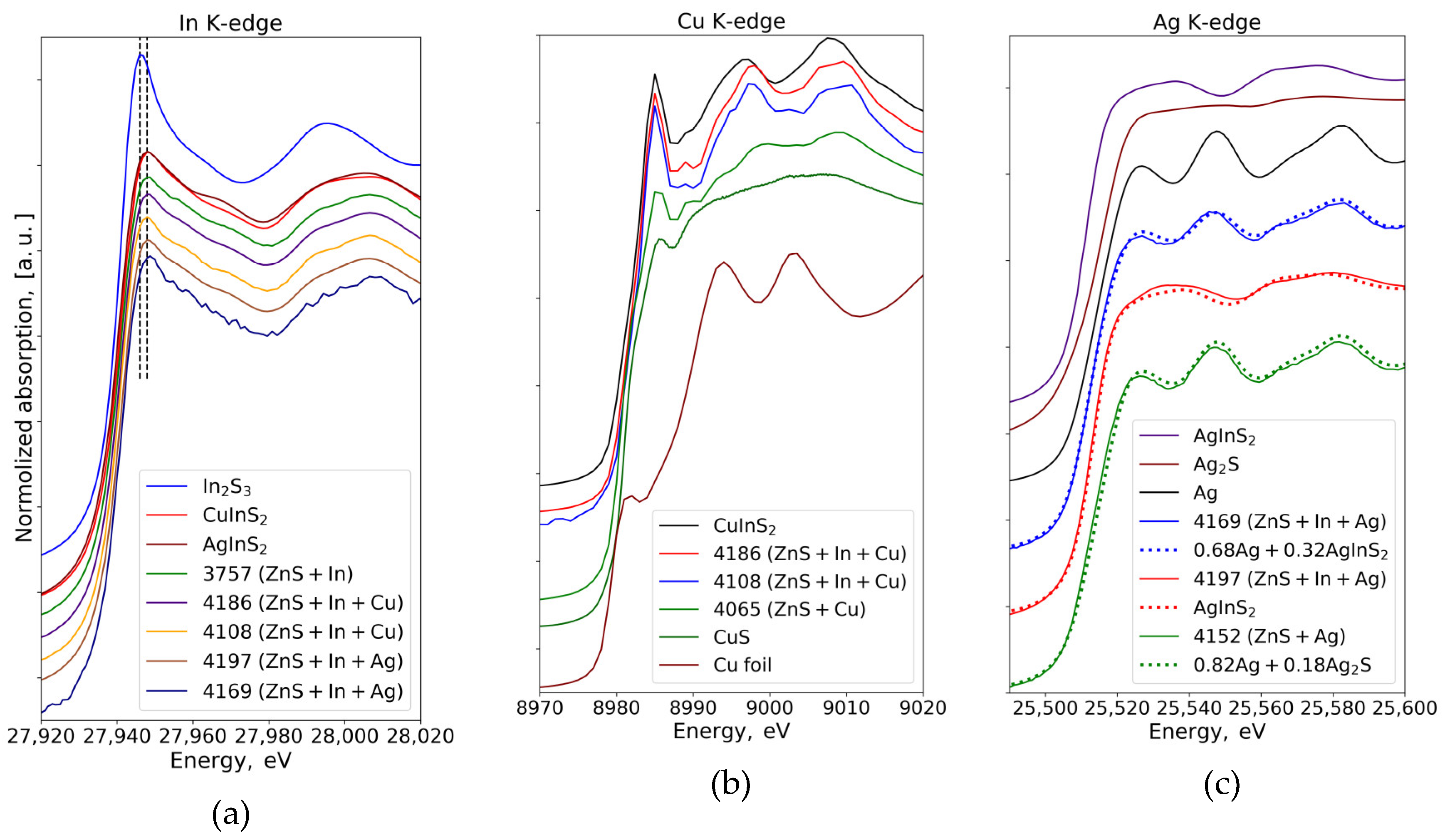 Minerals 10 00640 g003