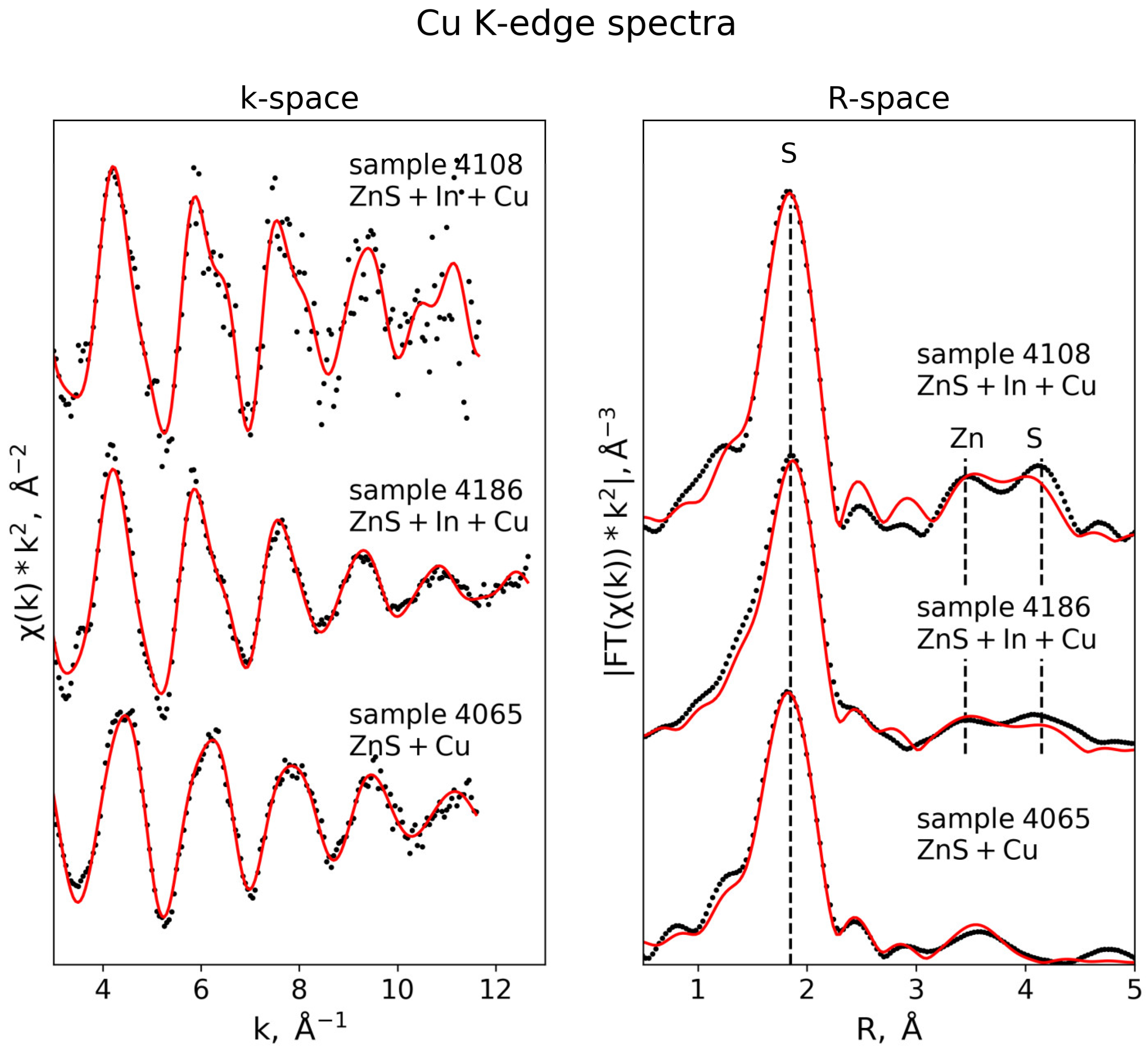 Minerals 10 00640 g007