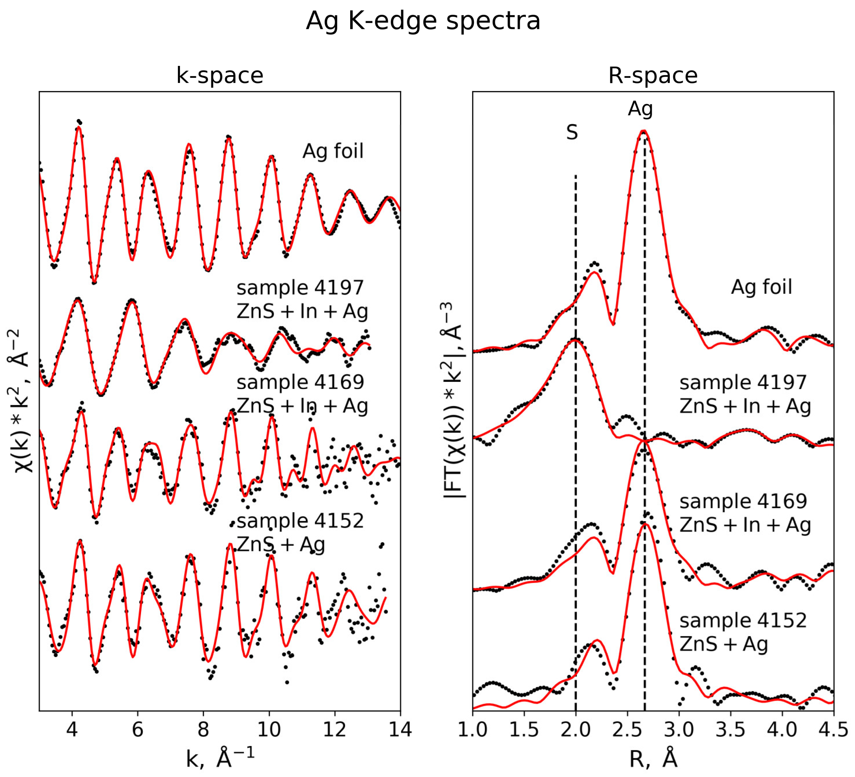 Minerals 10 00640 g008