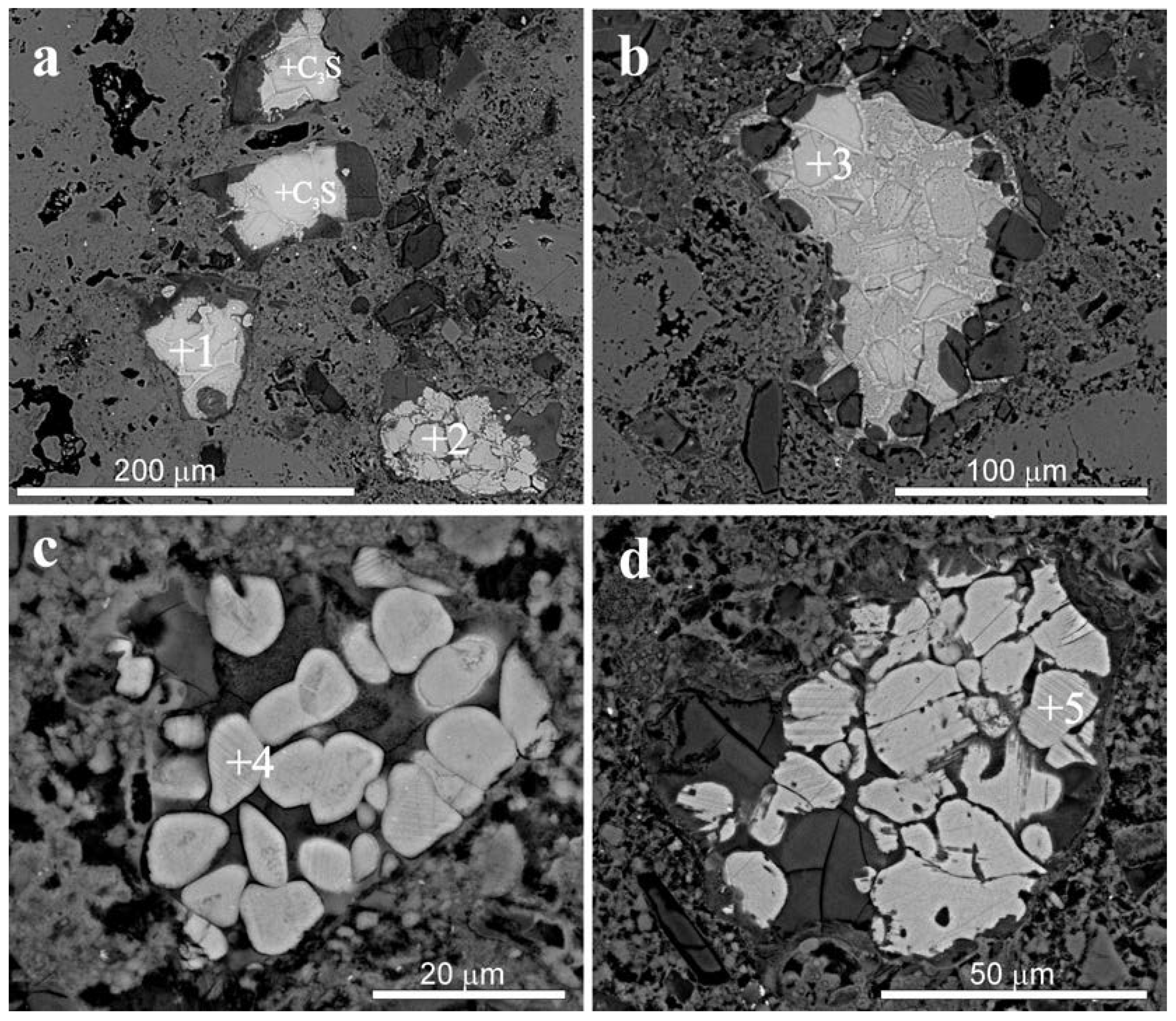 Minerals 10 00641 g004 Minerals 10 00641 g004