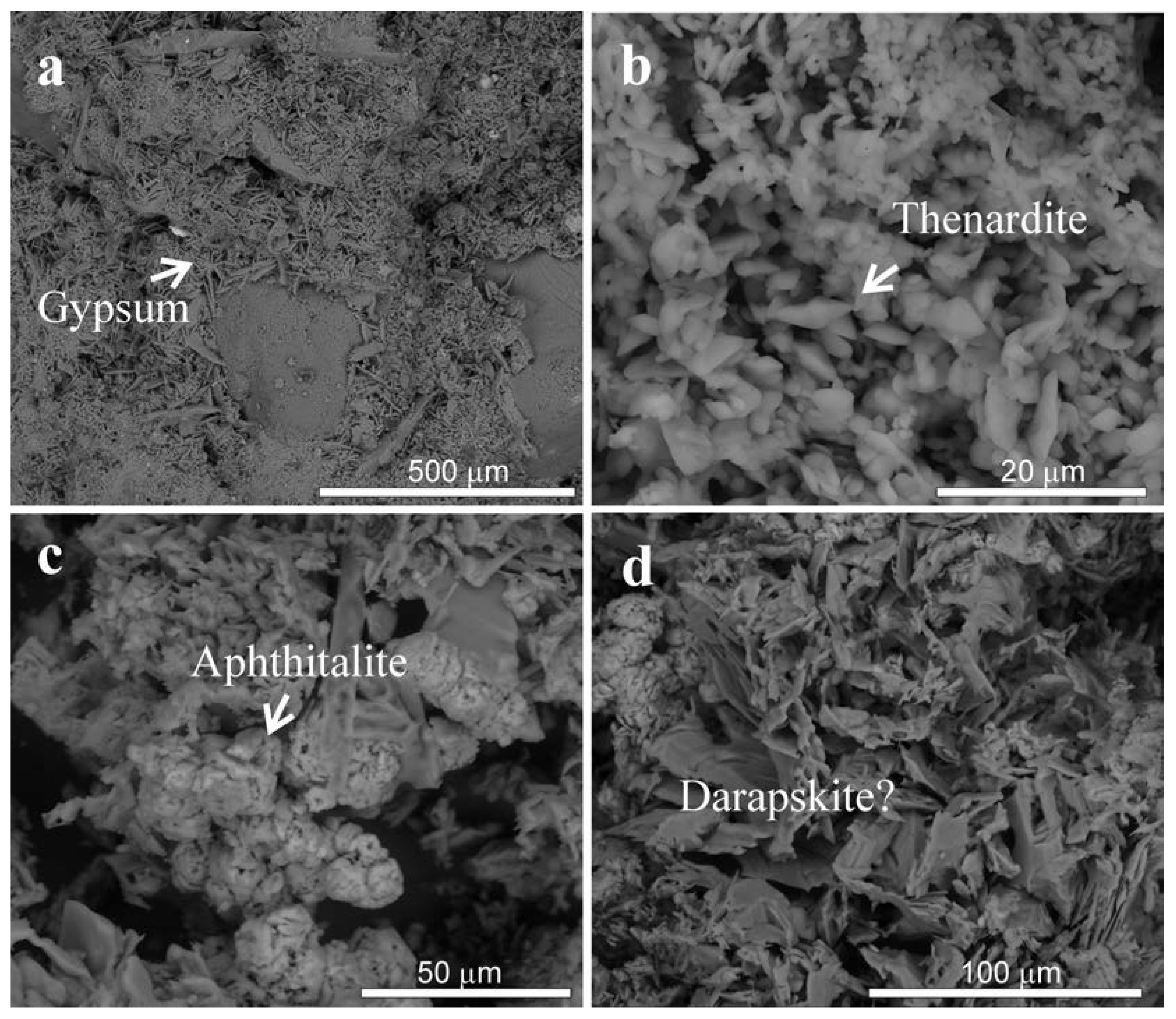 Minerals 10 00641 g011 Minerals 10 00641 g011