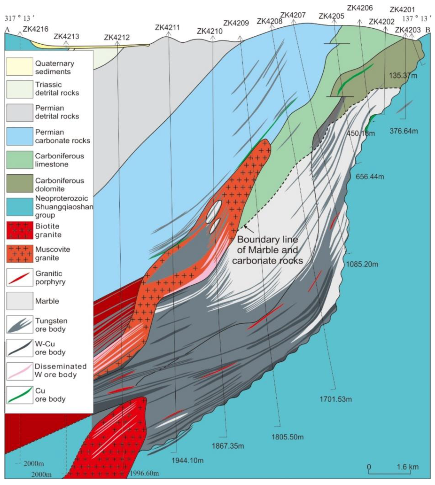 Minerals 10 00642 g003 Minerals 10 00642 g003