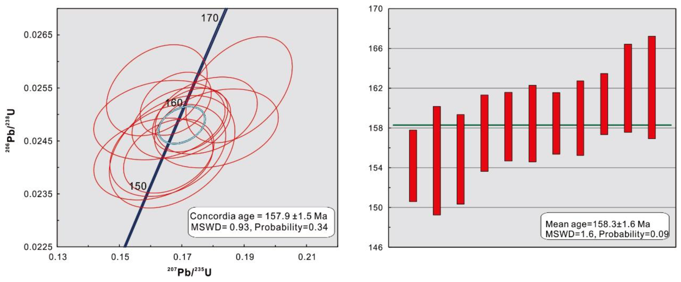 Minerals 10 00642 g005 Minerals 10 00642 g005
