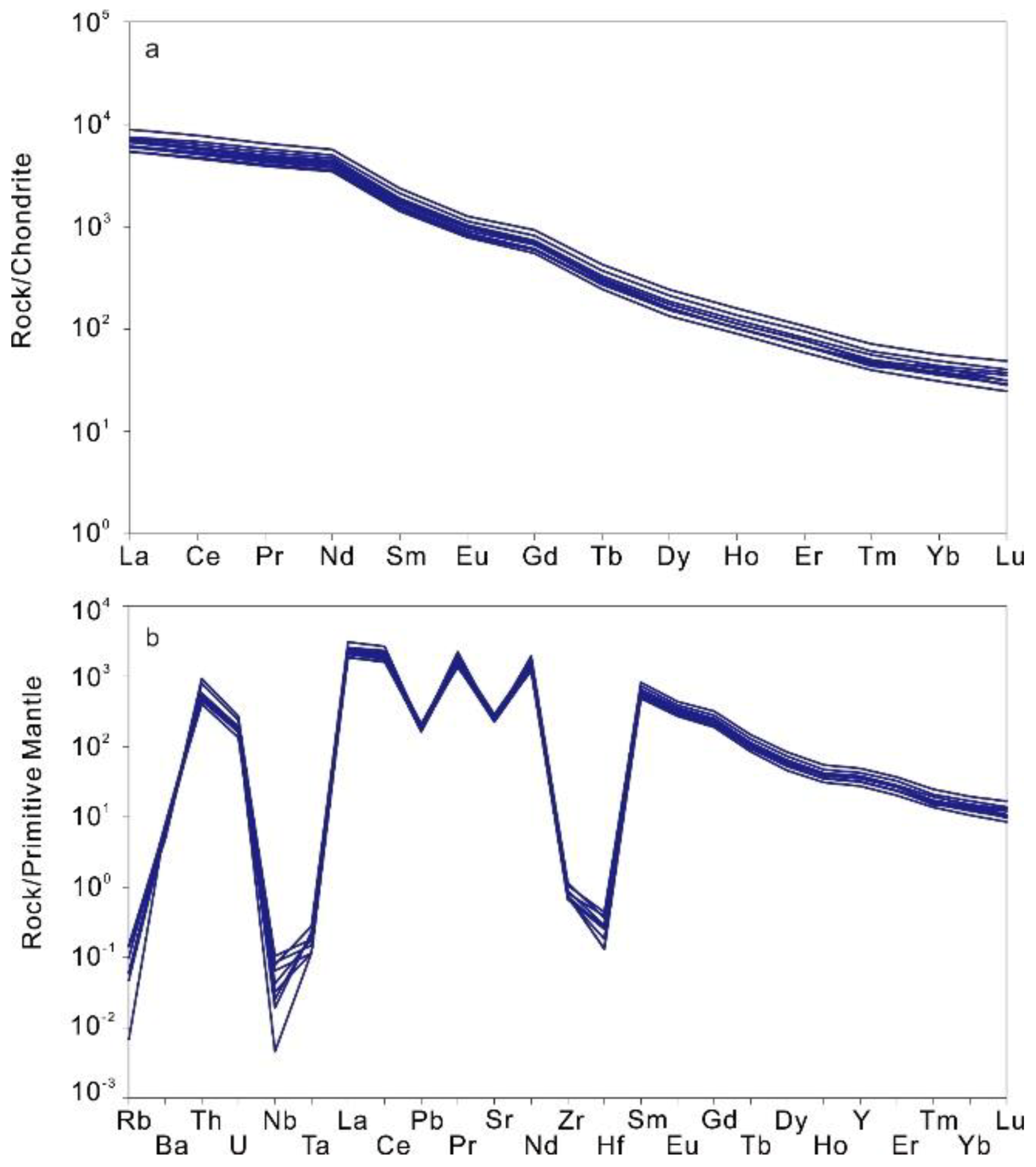 Minerals 10 00642 g008 Minerals 10 00642 g008