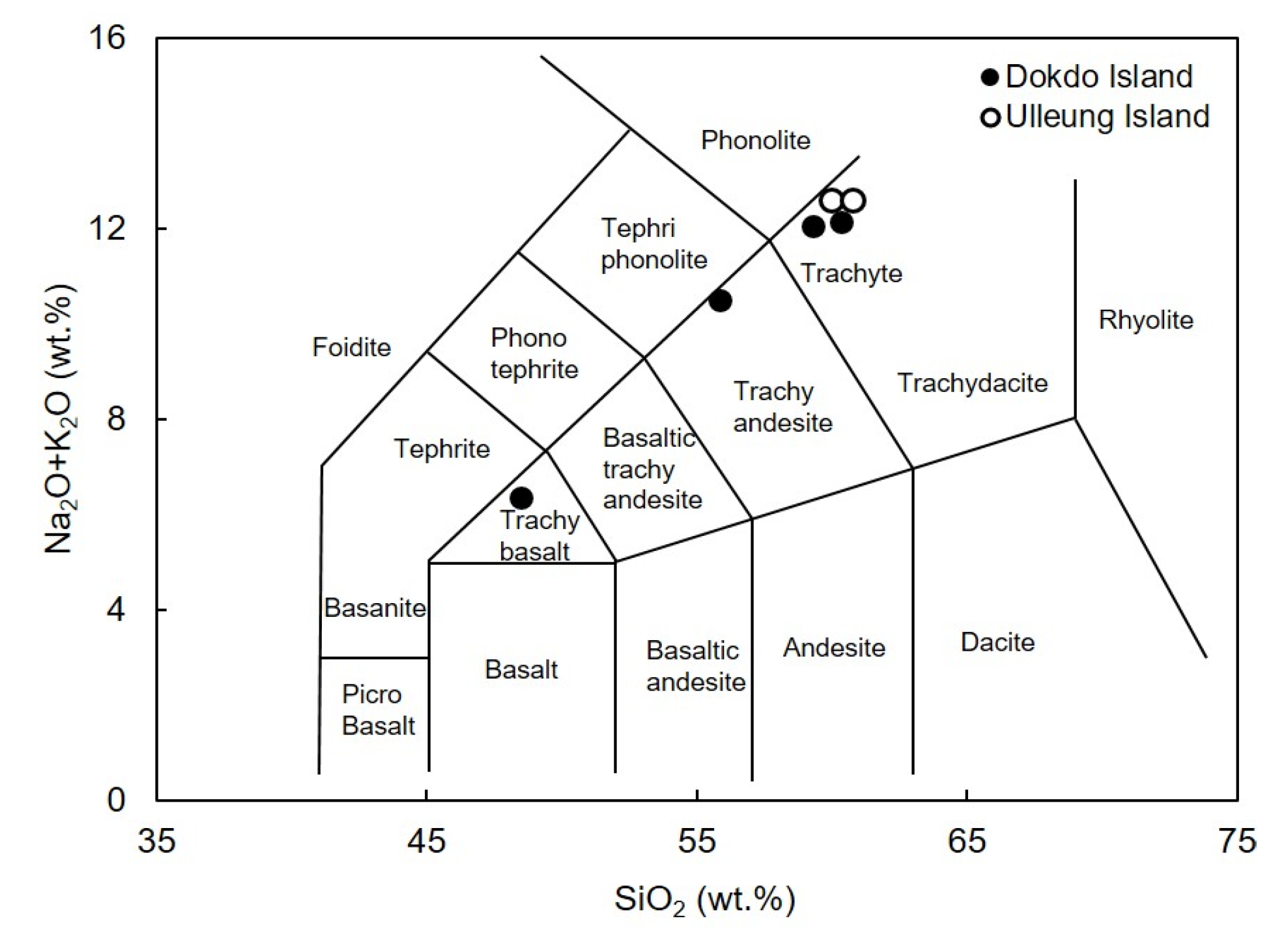 Minerals 10 00644 g004 Minerals 10 00644 g004
