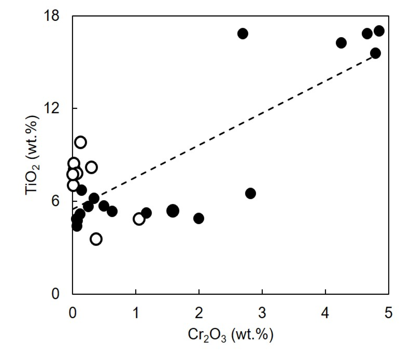 Minerals 10 00644 g007 Minerals 10 00644 g007