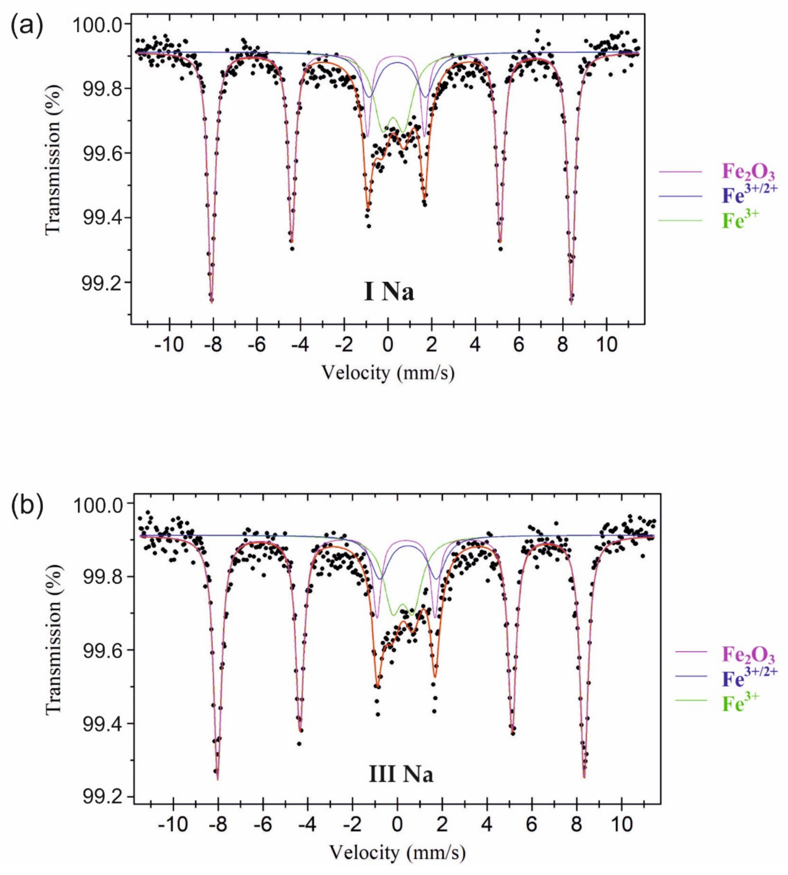 Minerals 10 00646 g005 Minerals 10 00646 g005