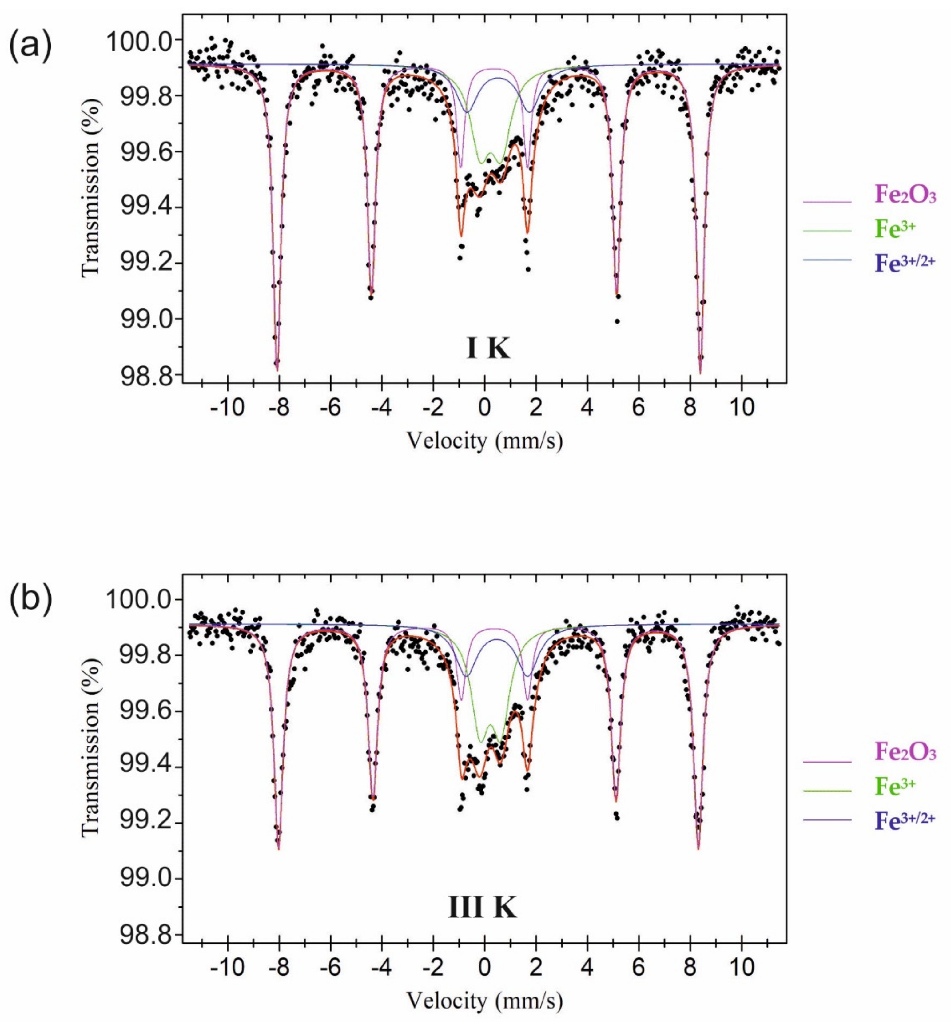 Minerals 10 00646 g006 Minerals 10 00646 g006