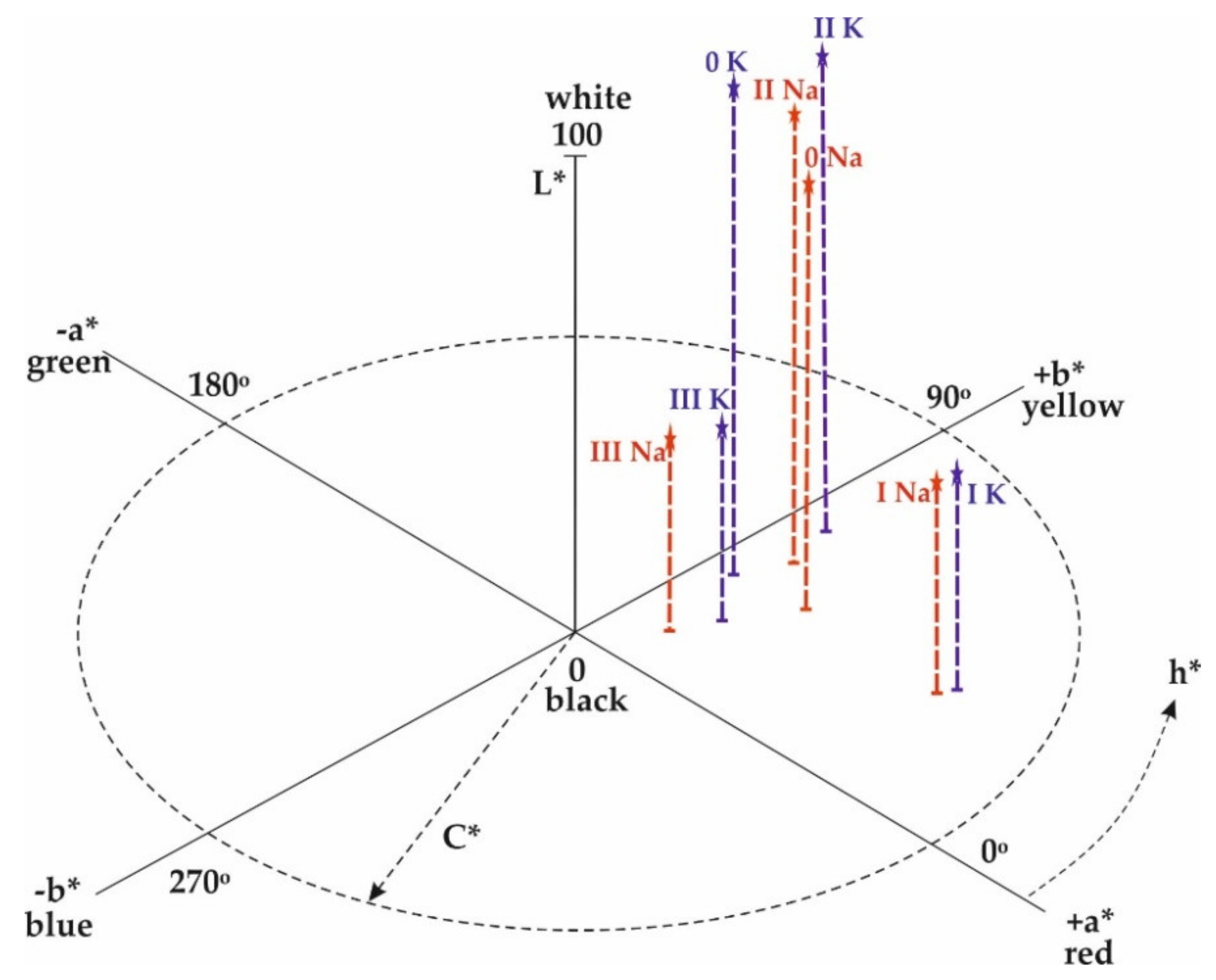 Minerals 10 00646 g008 Minerals 10 00646 g008