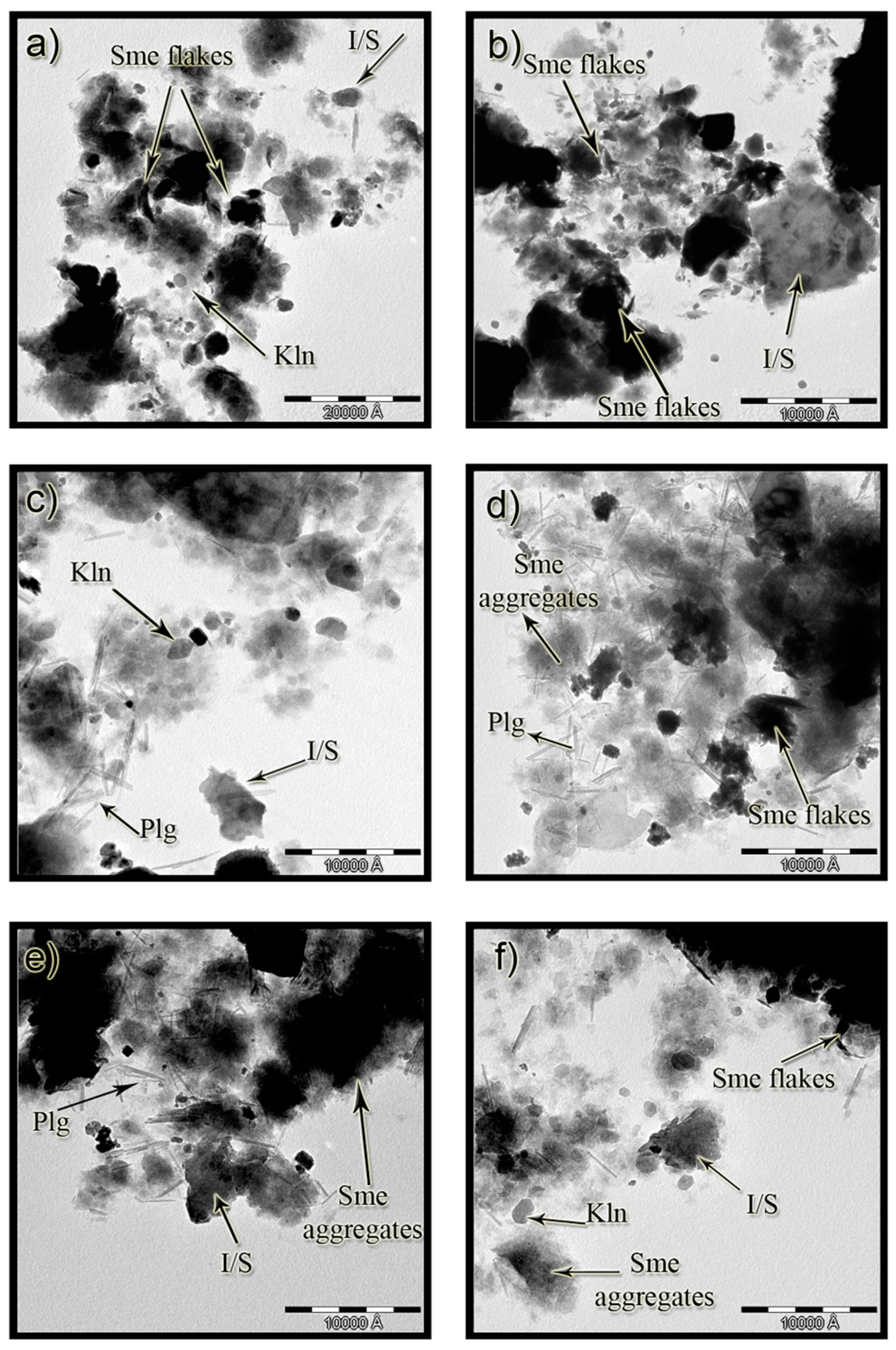 Minerals 10 00651 g003 Minerals 10 00651 g003