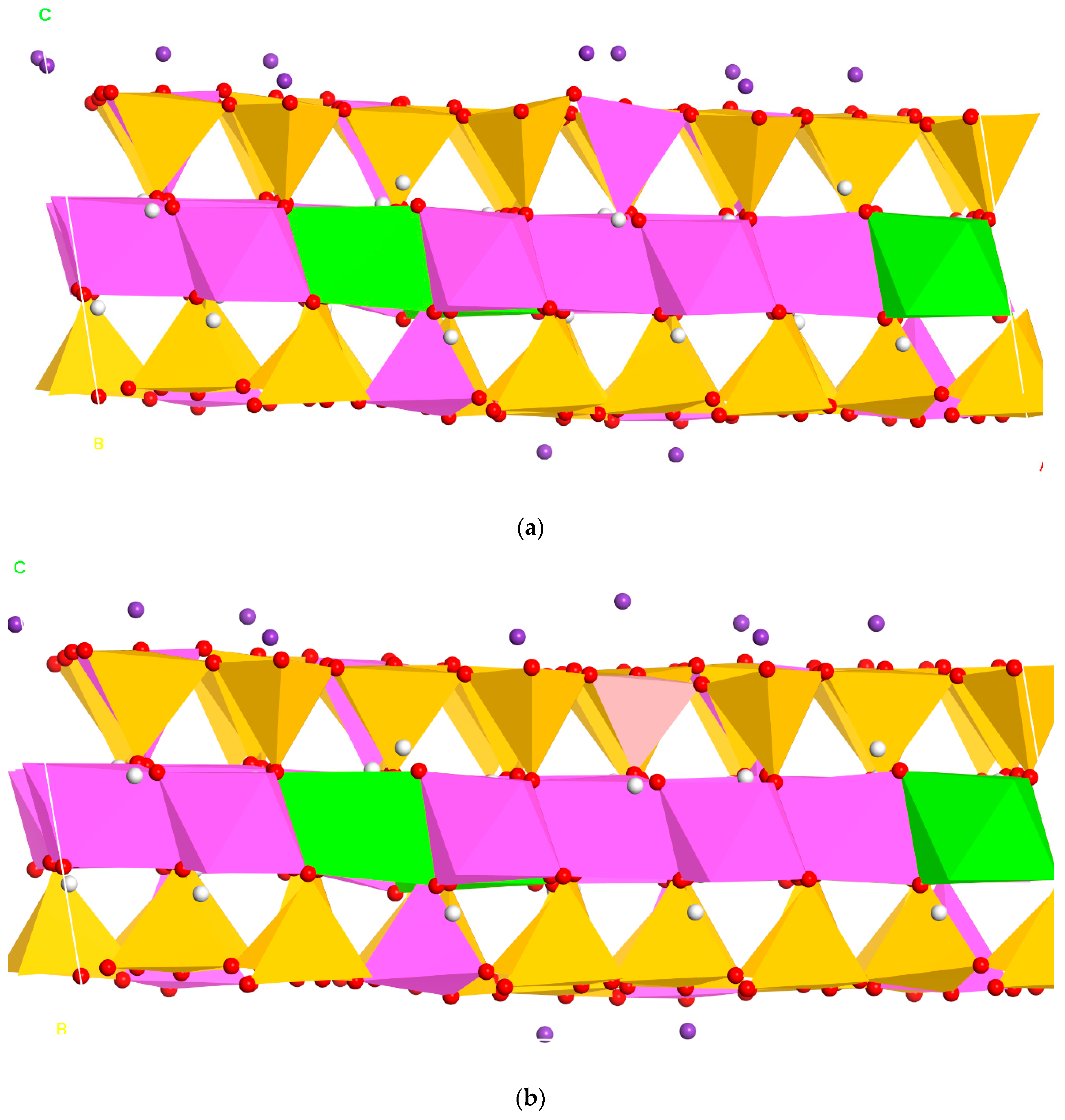 Minerals 10 00651 g007 Minerals 10 00651 g007