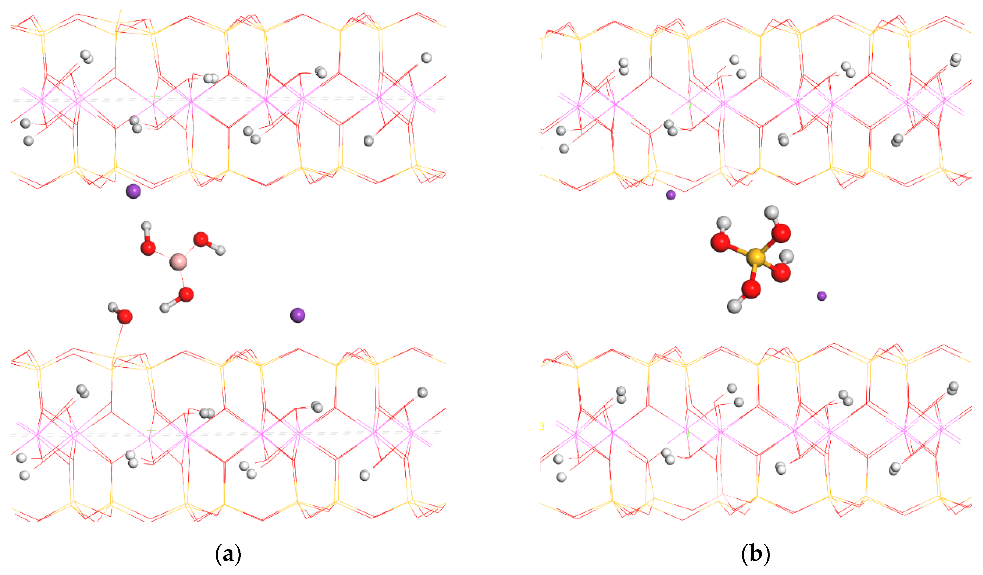 Minerals 10 00651 g008 Minerals 10 00651 g008