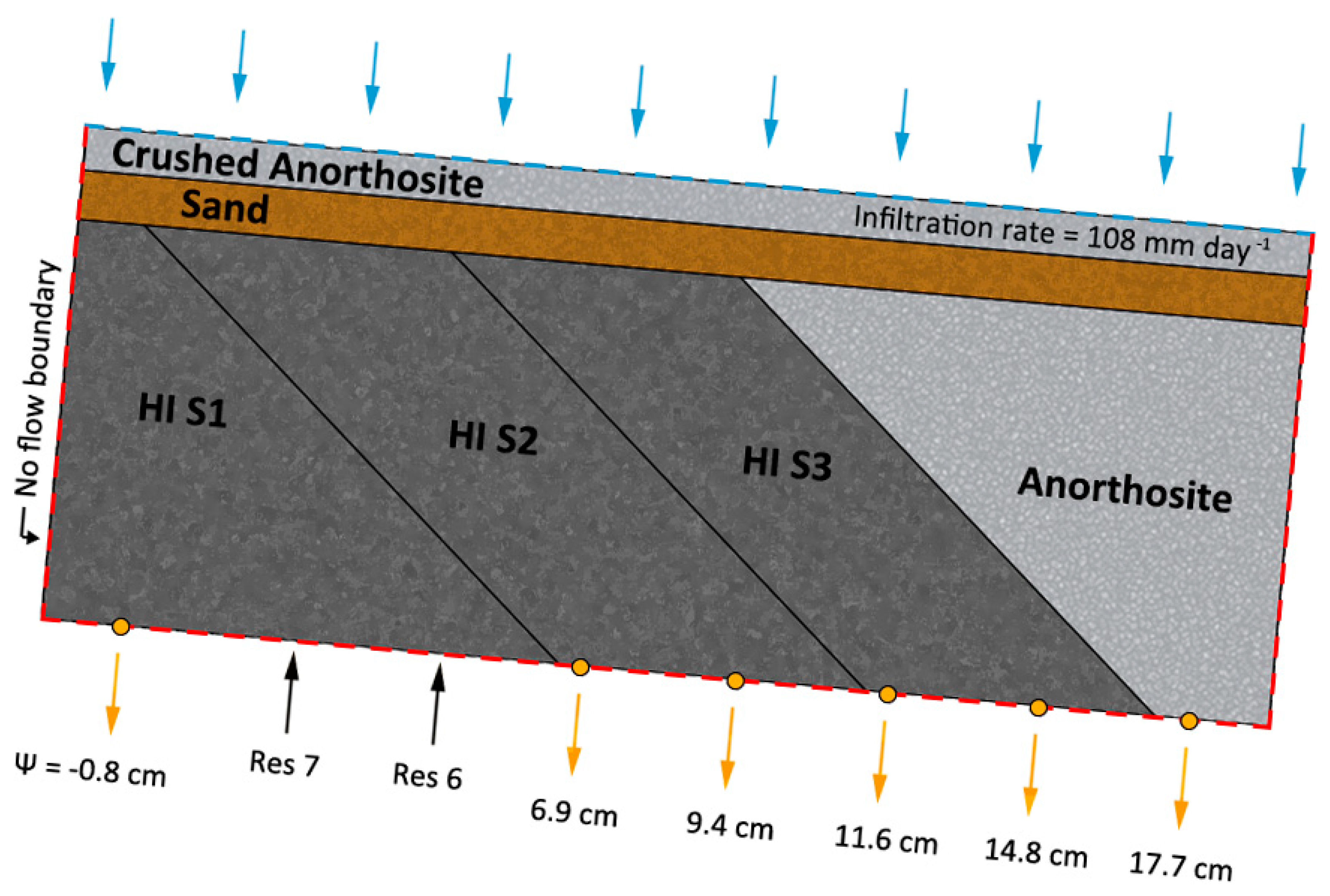 Minerals 10 00652 g002 Minerals 10 00652 g002