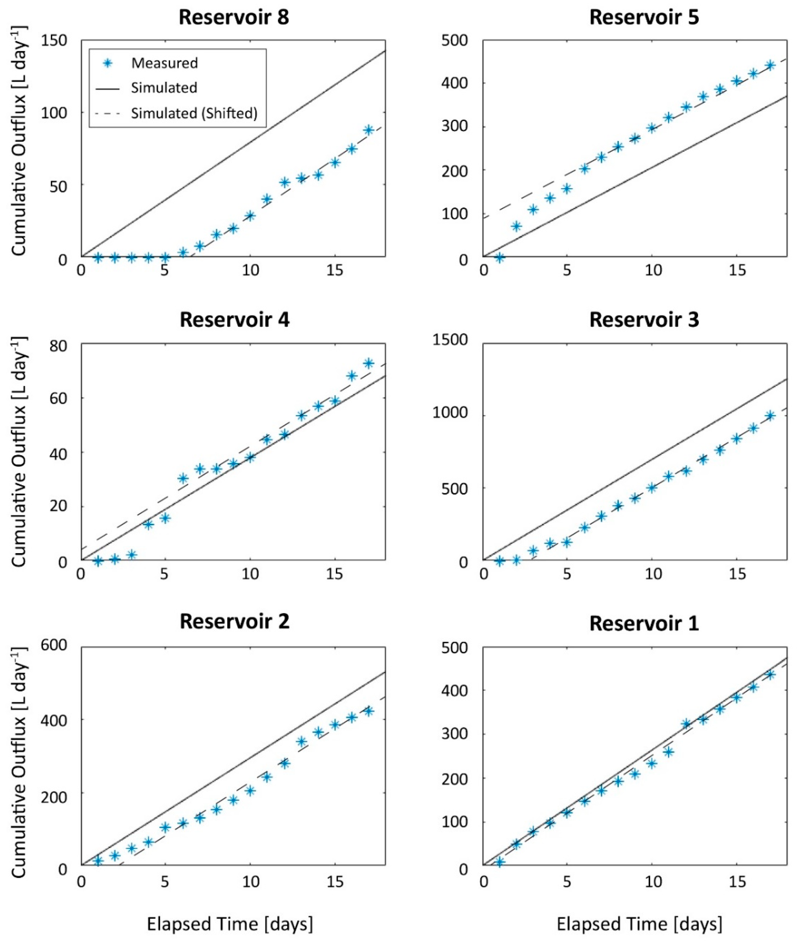 Minerals 10 00652 g003 Minerals 10 00652 g003
