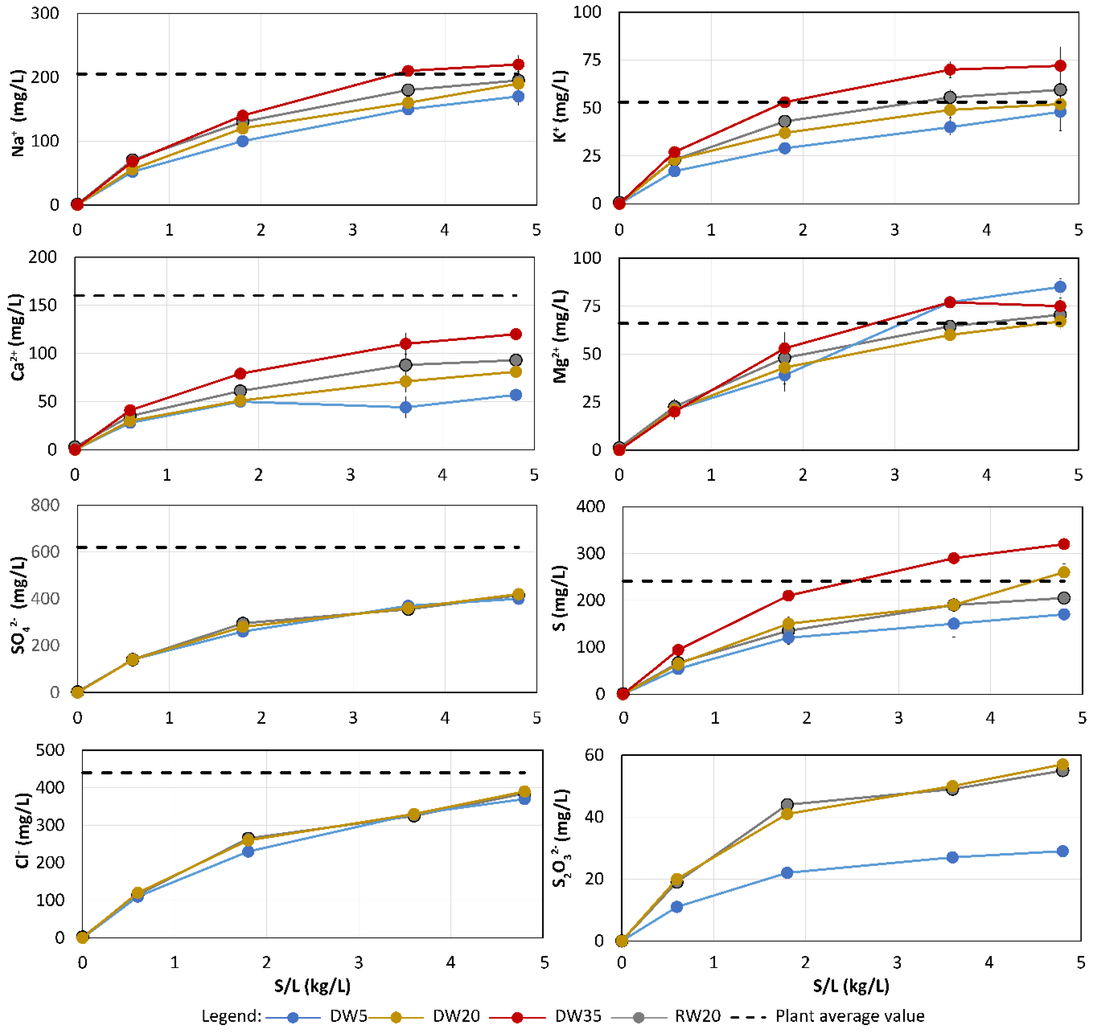 Minerals 10 00653 g004