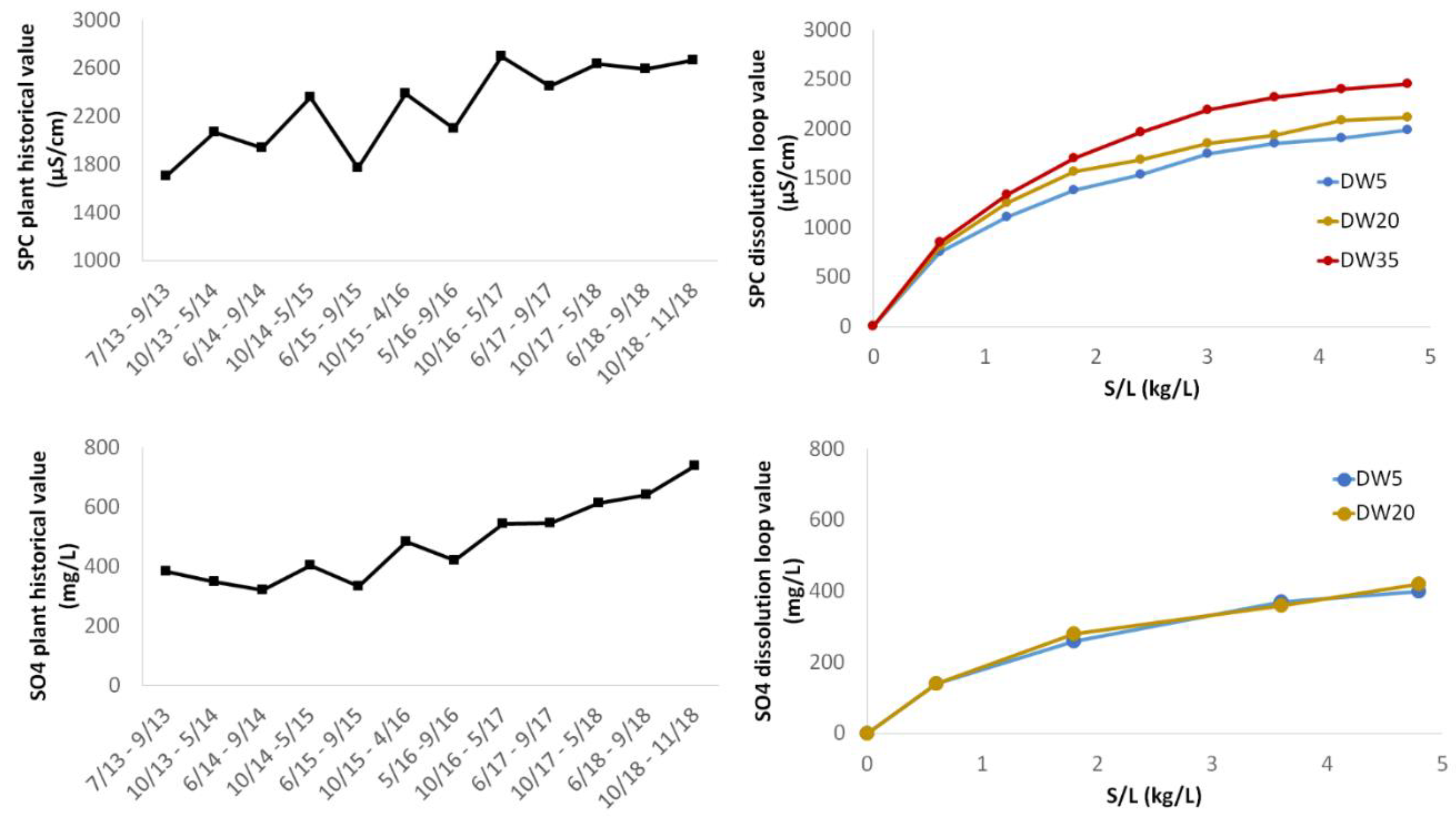 Minerals 10 00653 g006