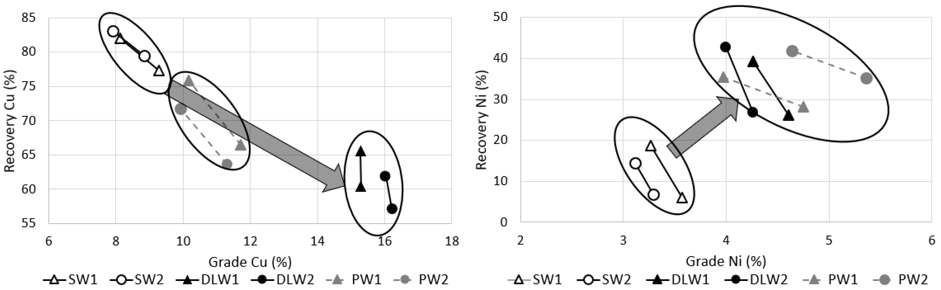 Minerals 10 00653 g007