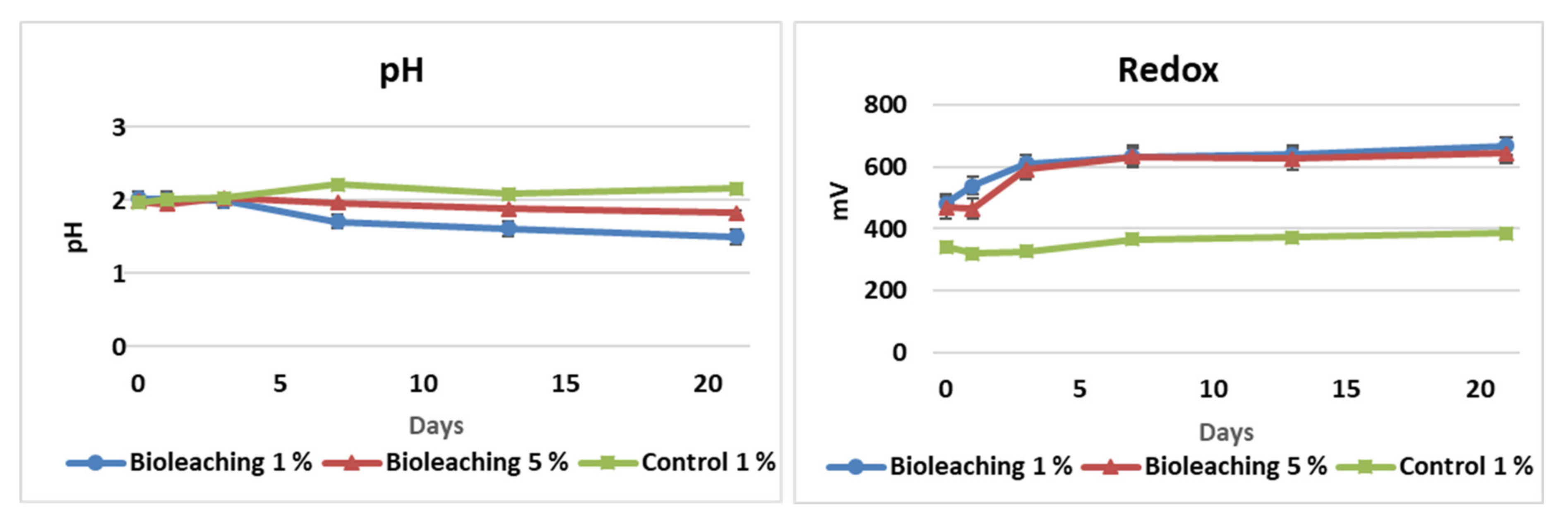 Minerals 10 00654 g003