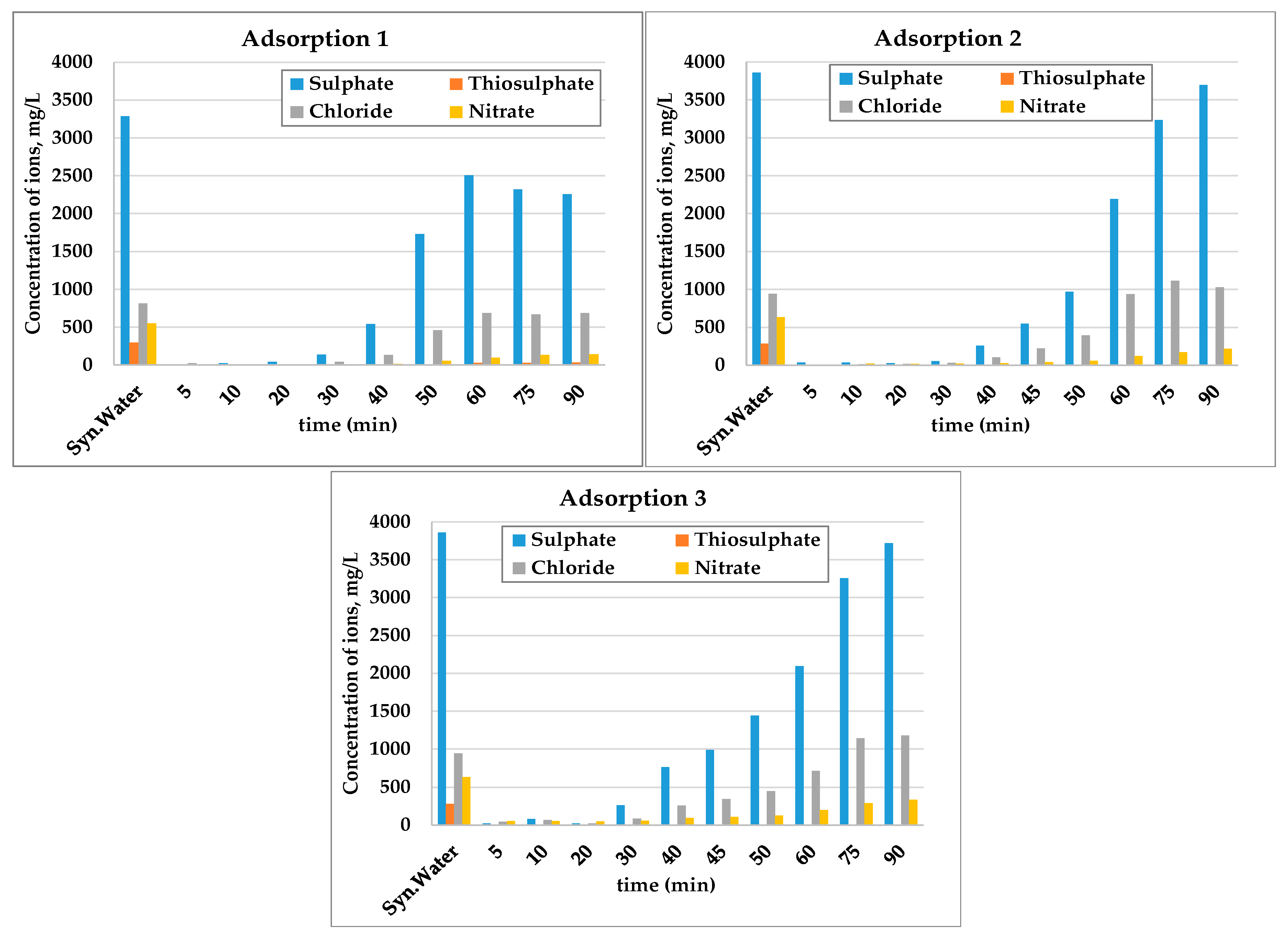 Minerals 10 00655 g004