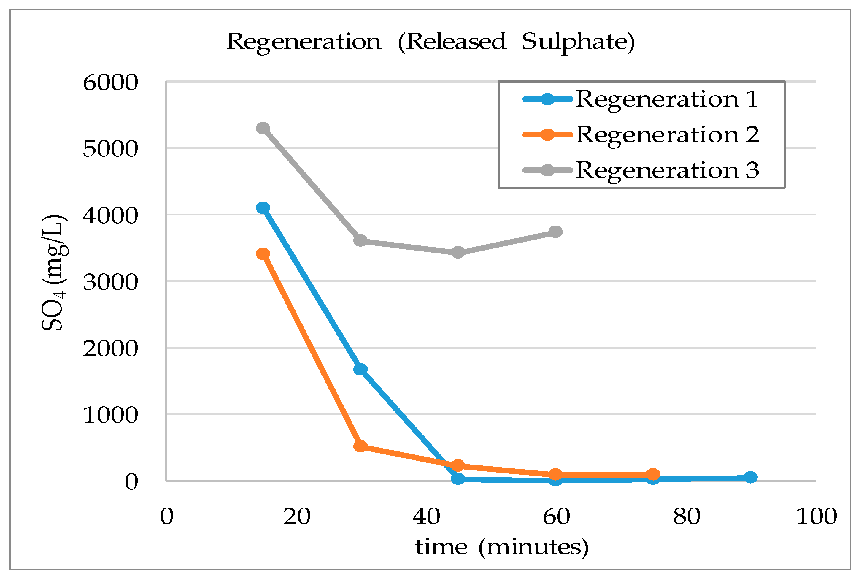 Minerals 10 00655 g006