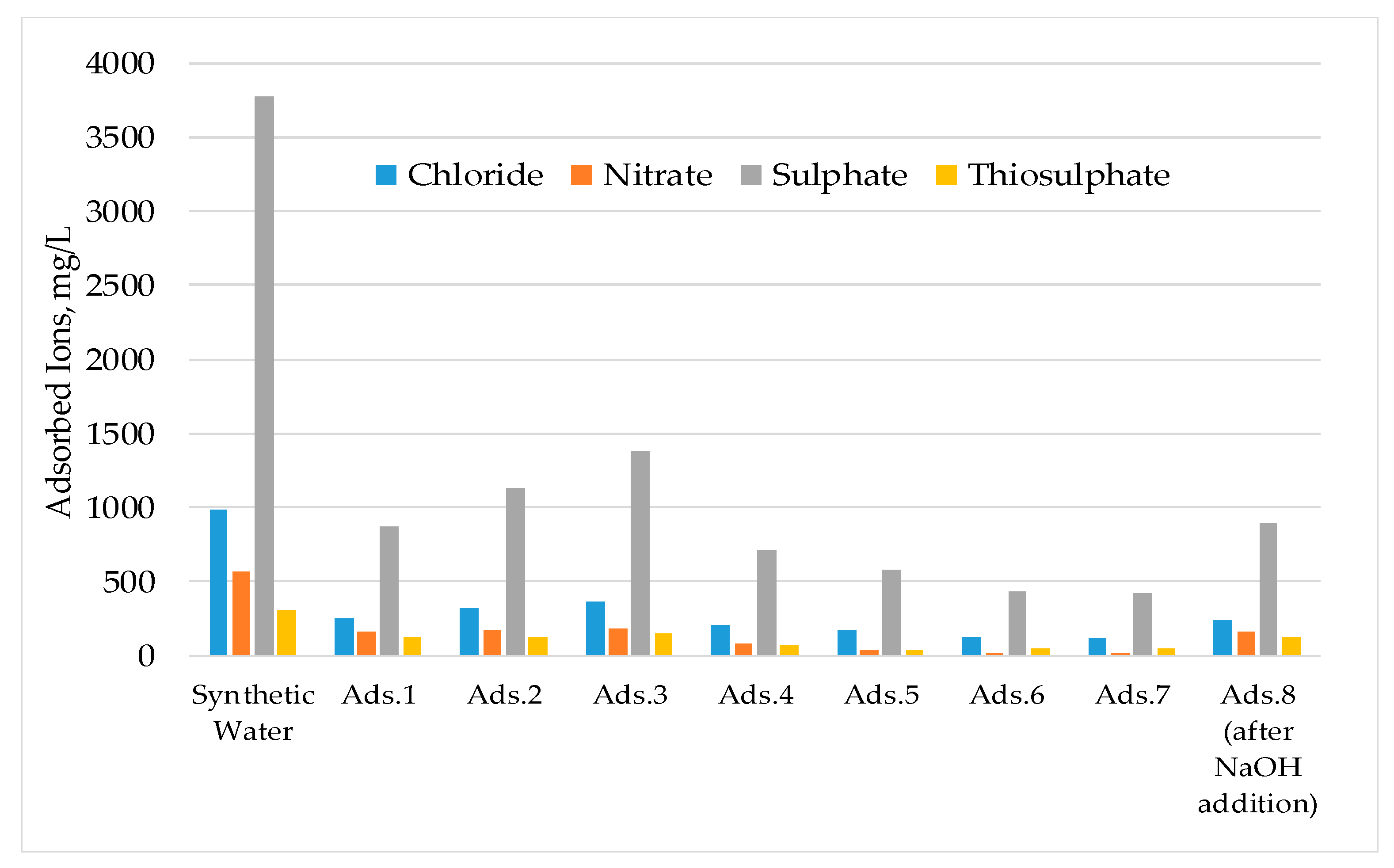 Minerals 10 00655 g008