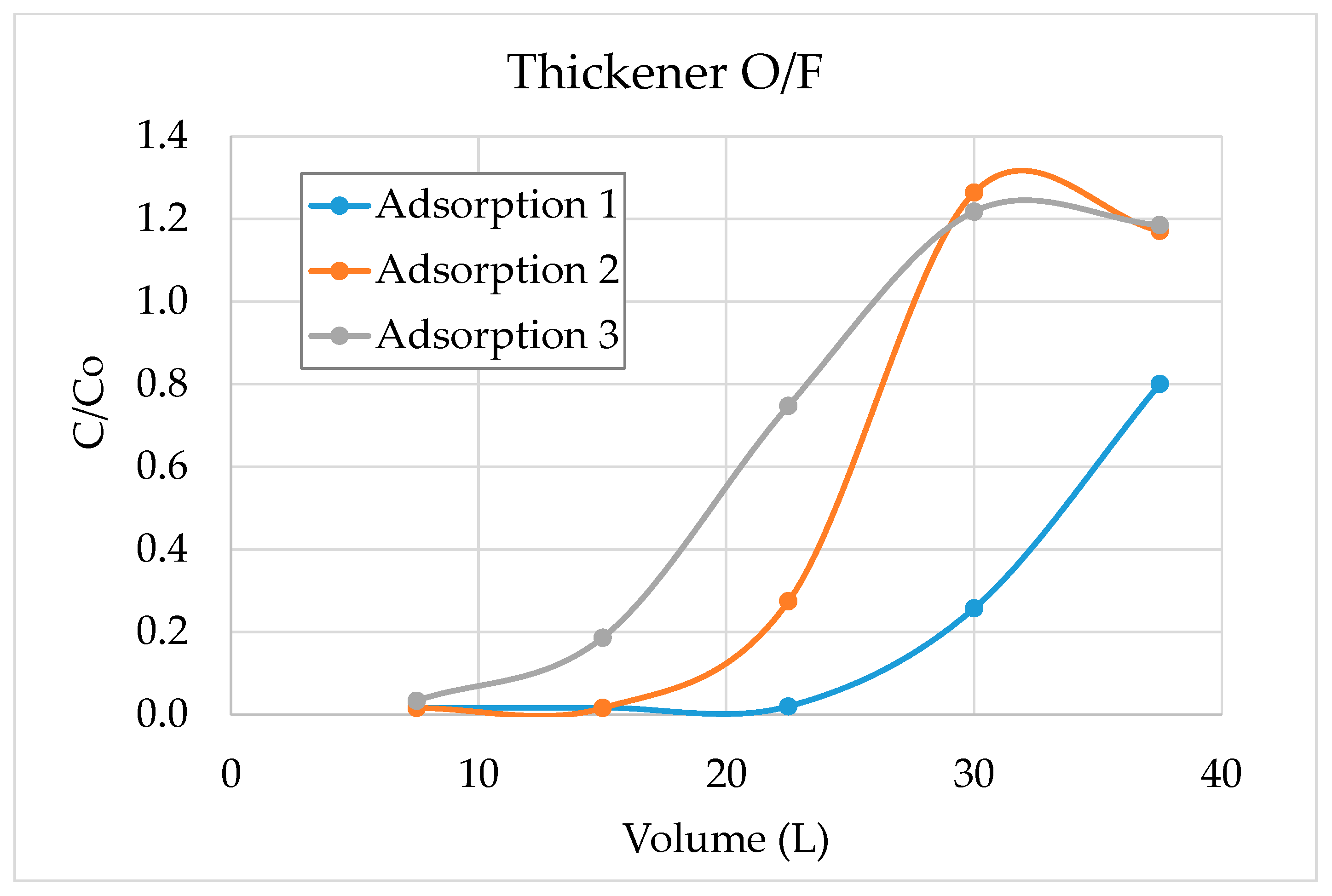 Minerals 10 00655 g013