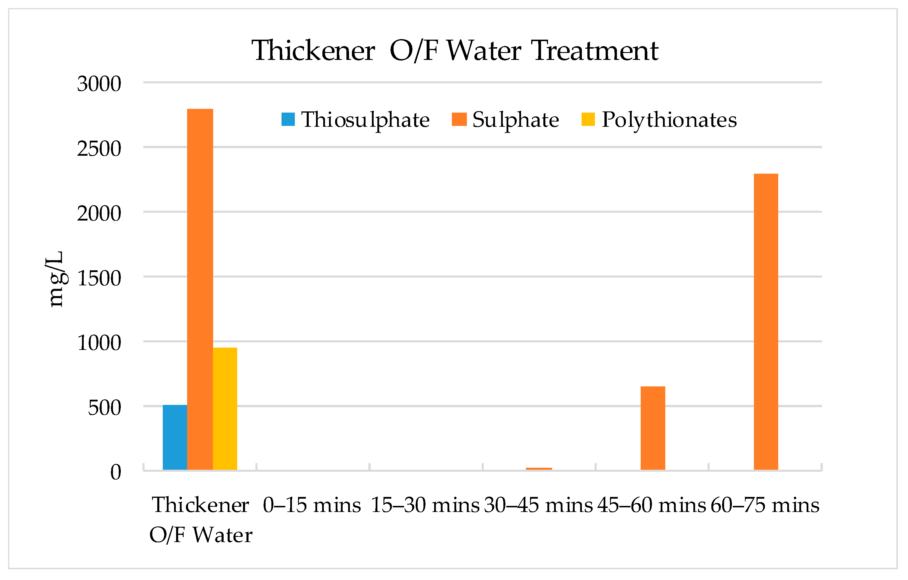 Minerals 10 00655 g016