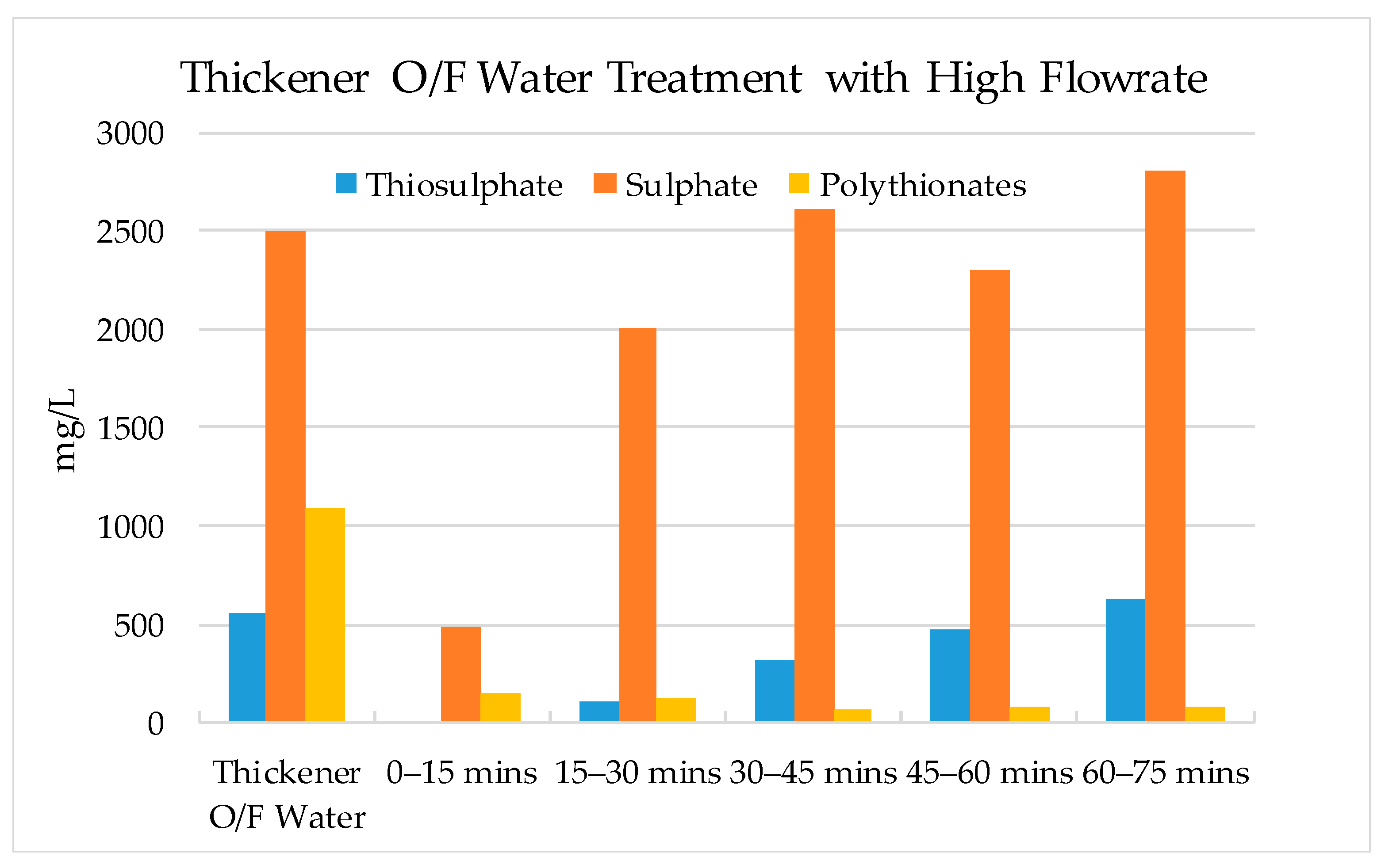 Minerals 10 00655 g017