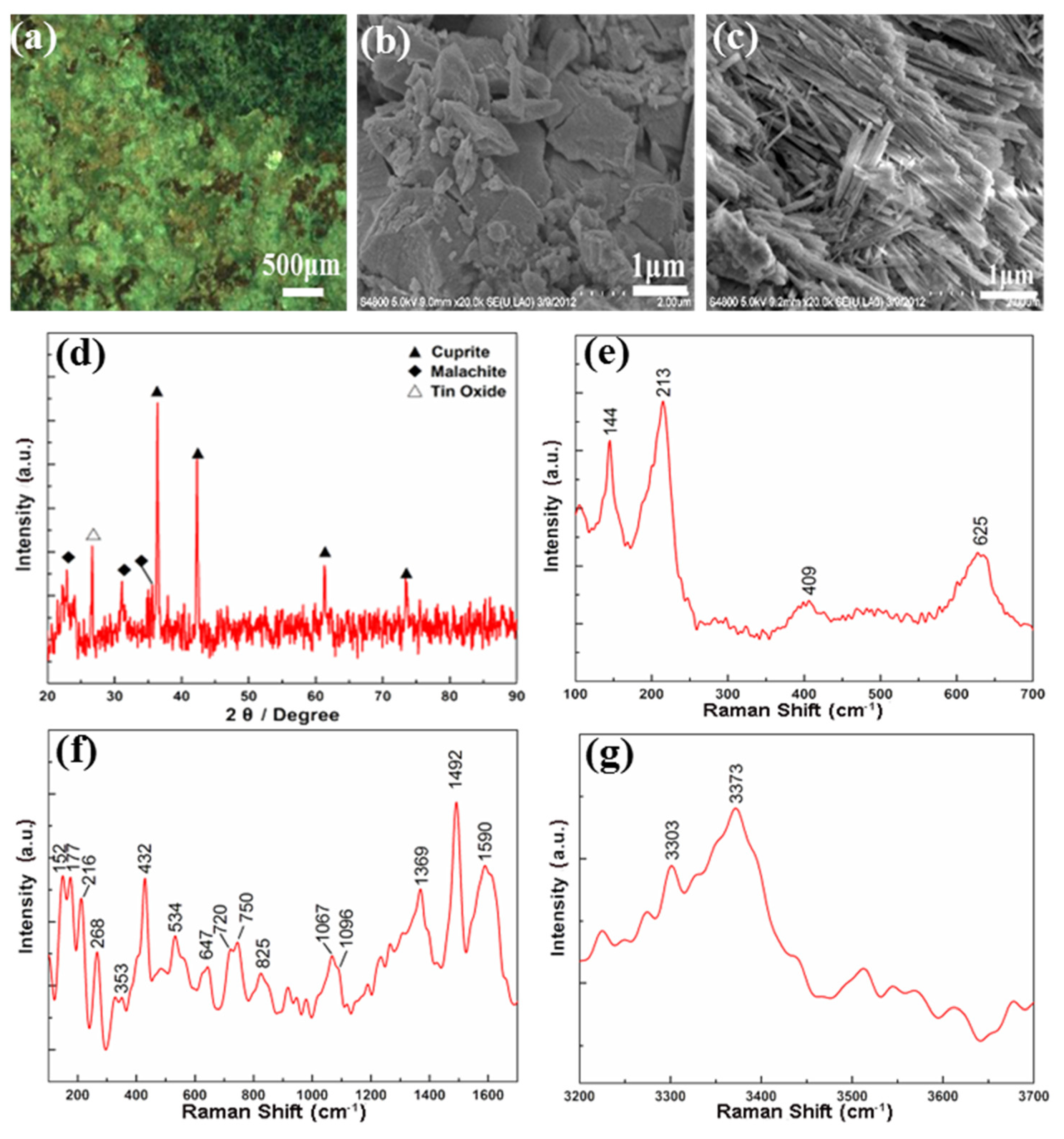 Minerals 10 00656 g002