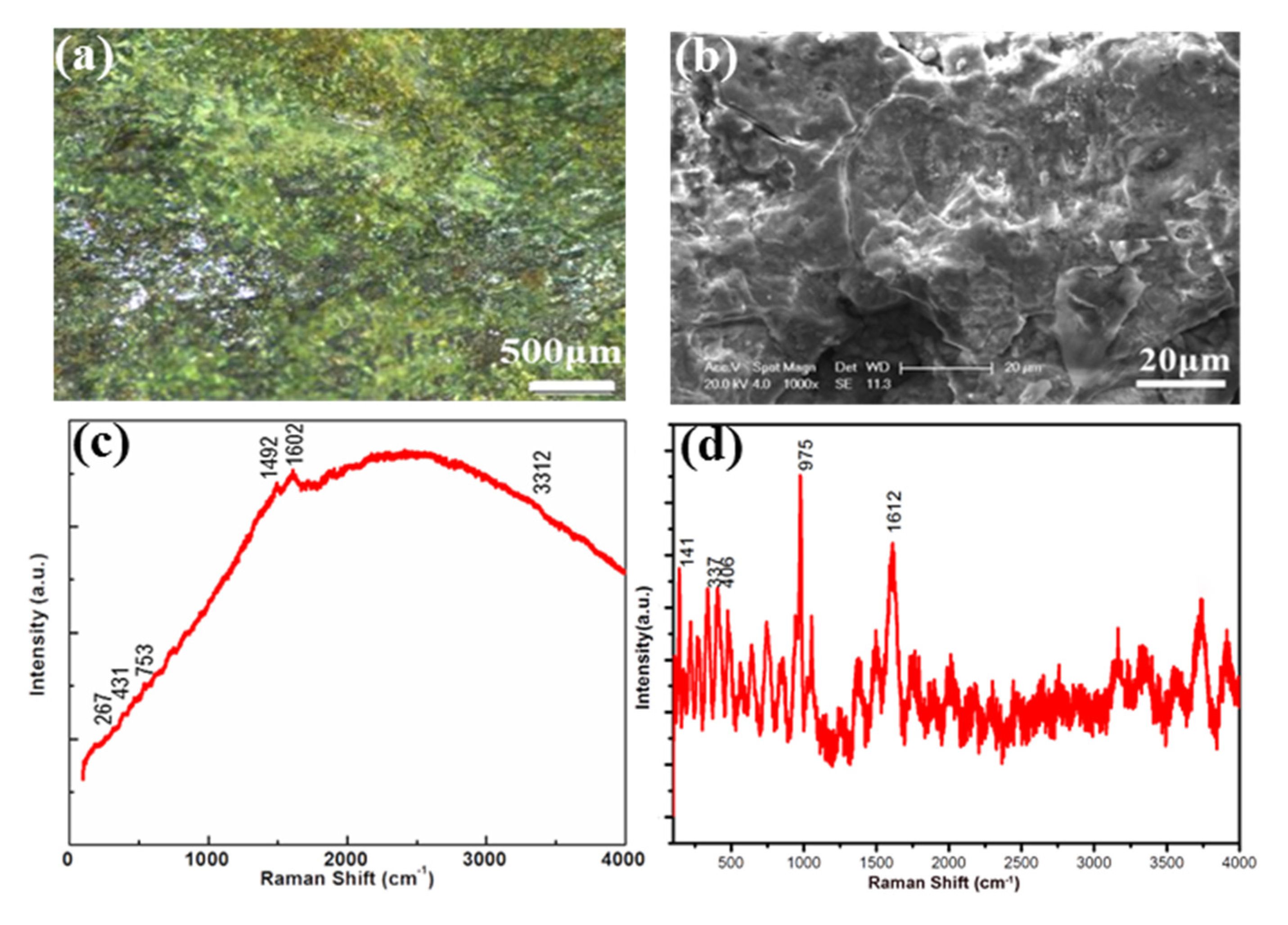 Minerals 10 00656 g007