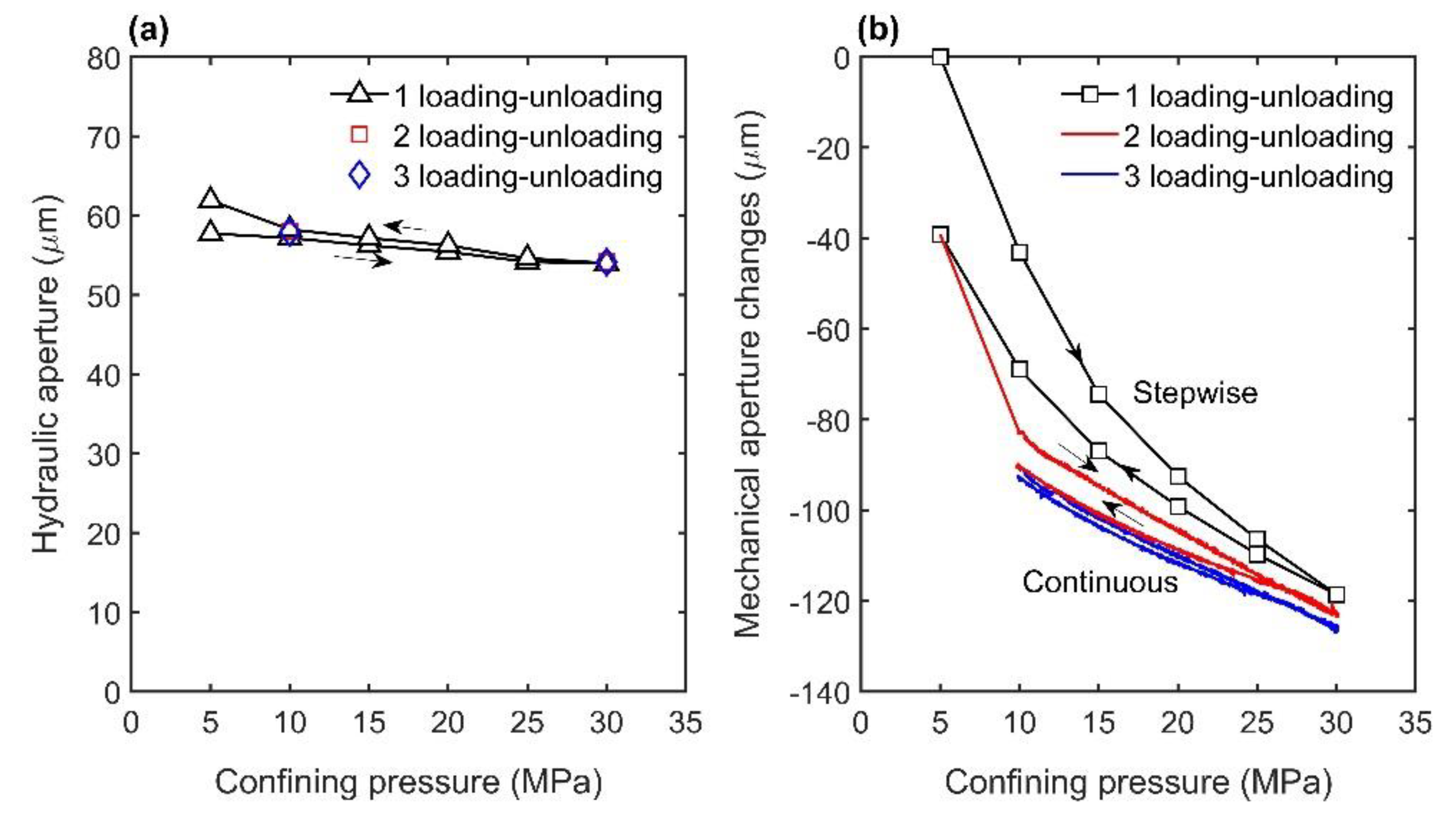Minerals 10 00657 g003