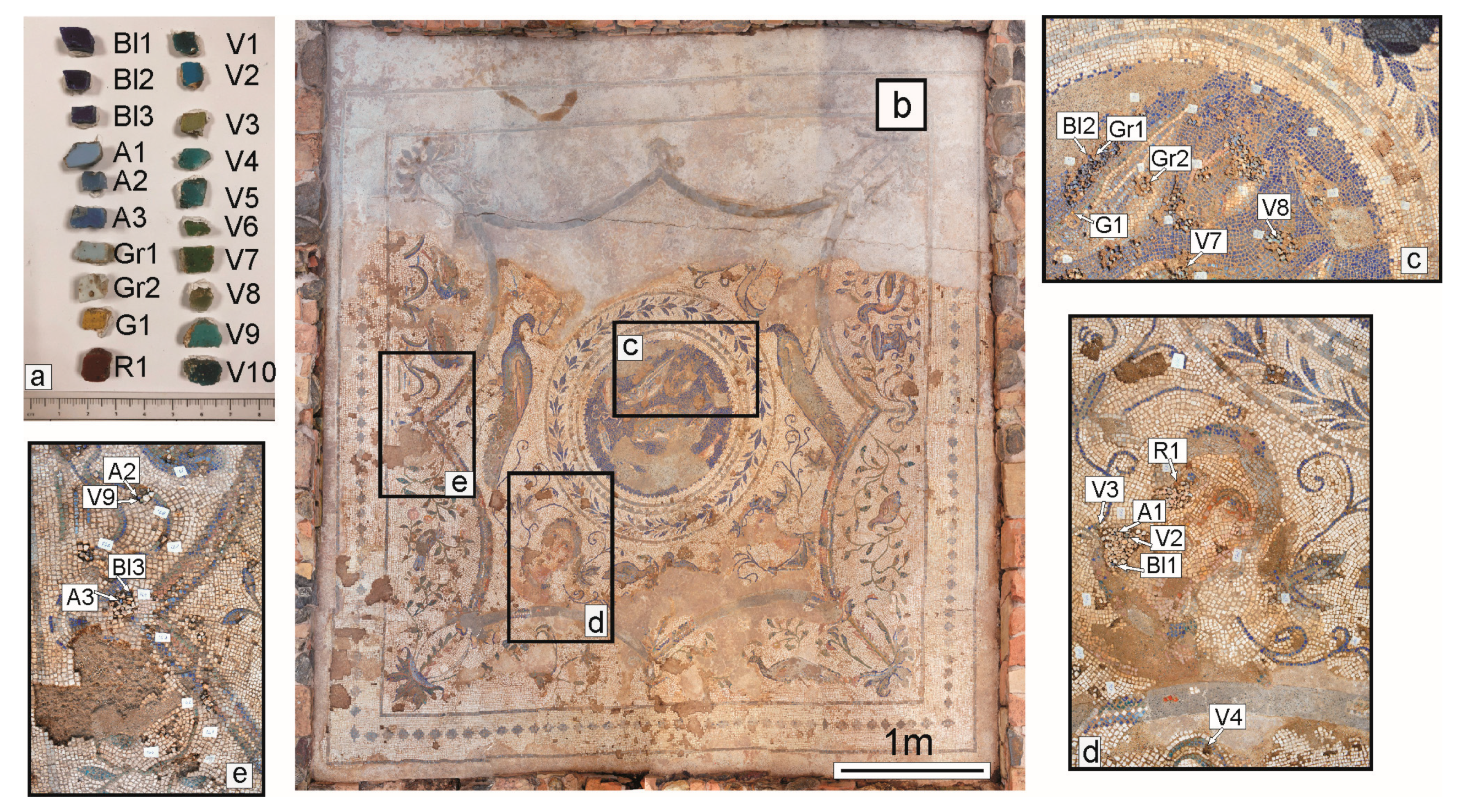 Minerals 10 00658 g002