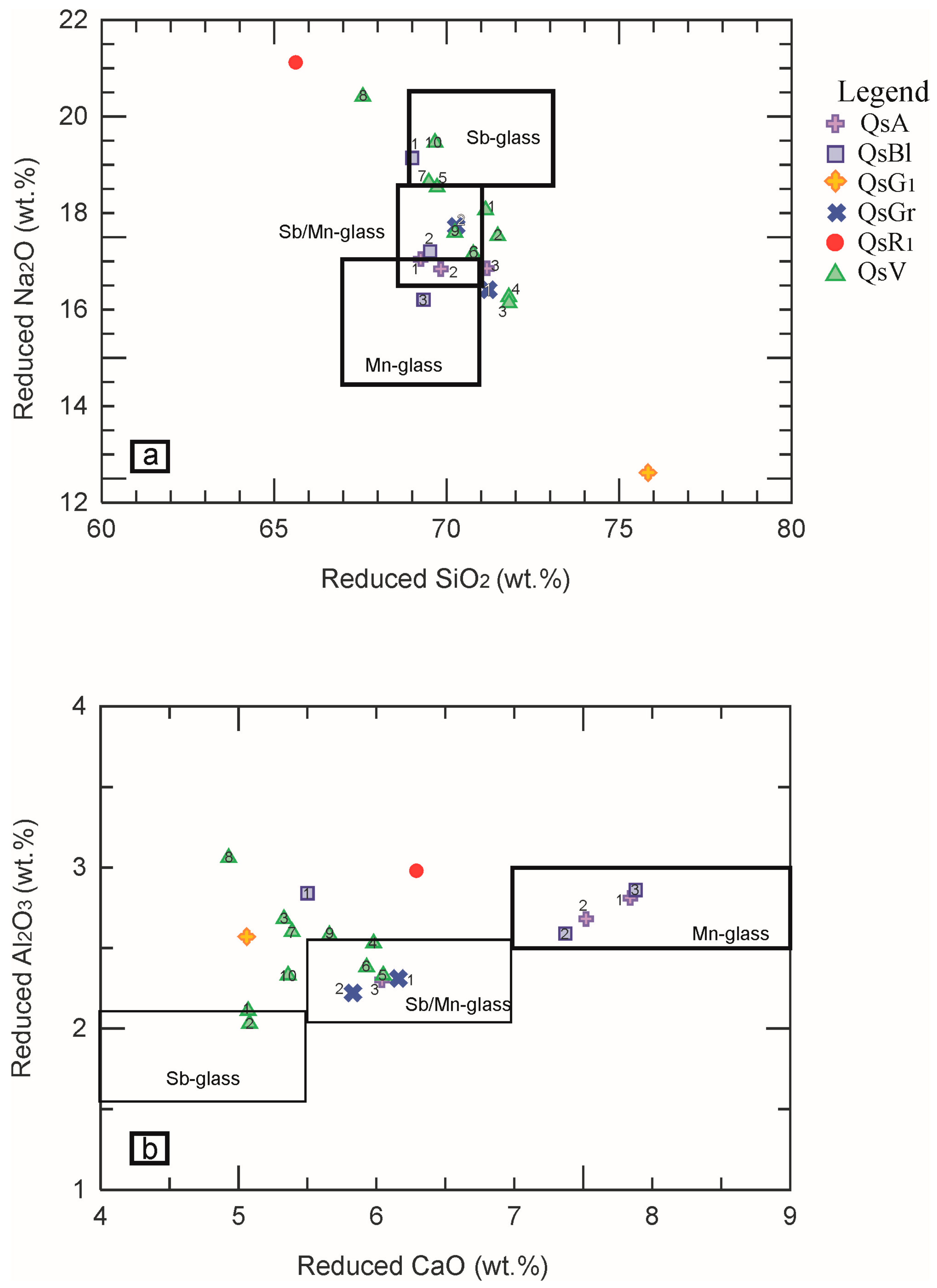 Minerals 10 00658 g004