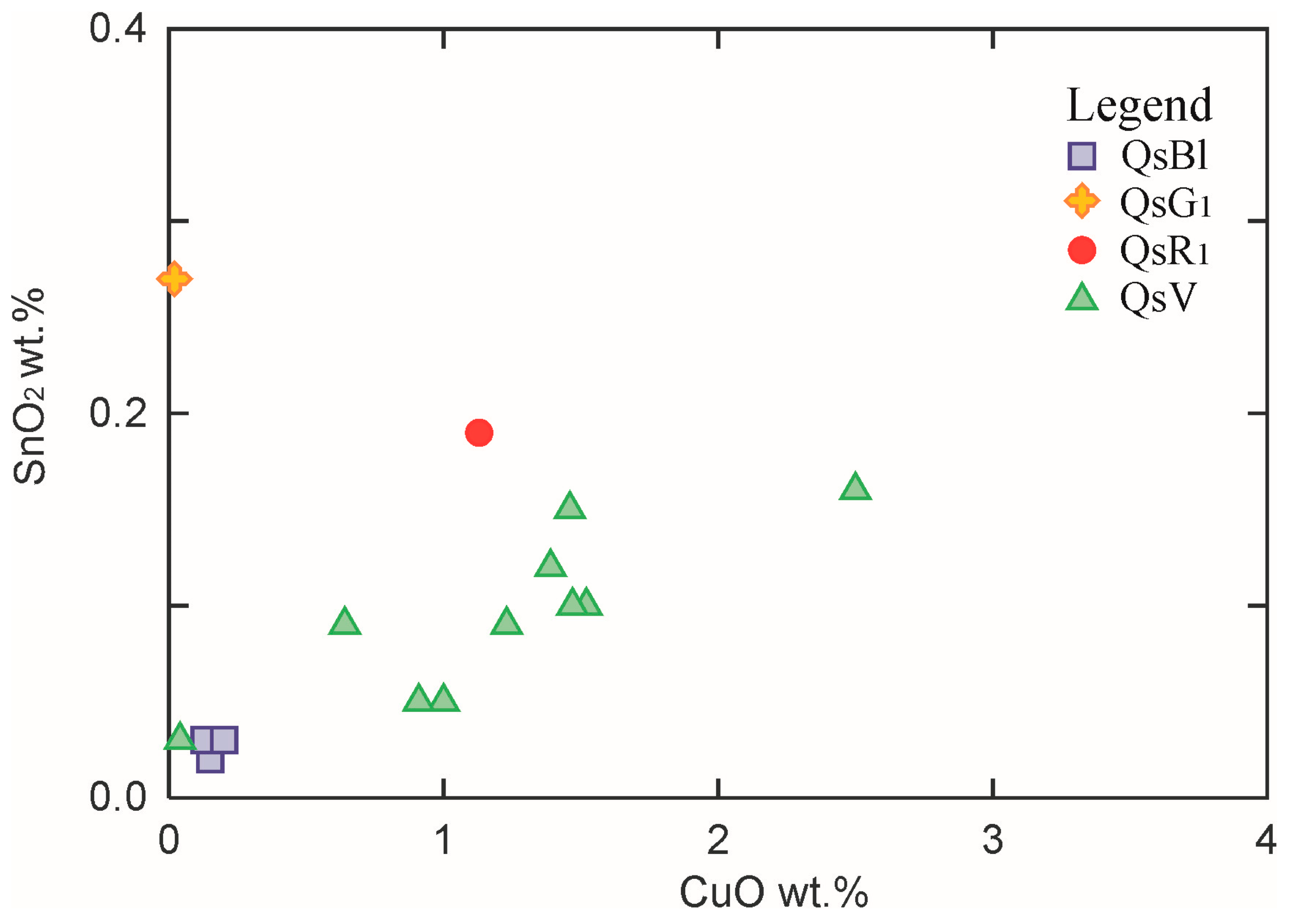 Minerals 10 00658 g007